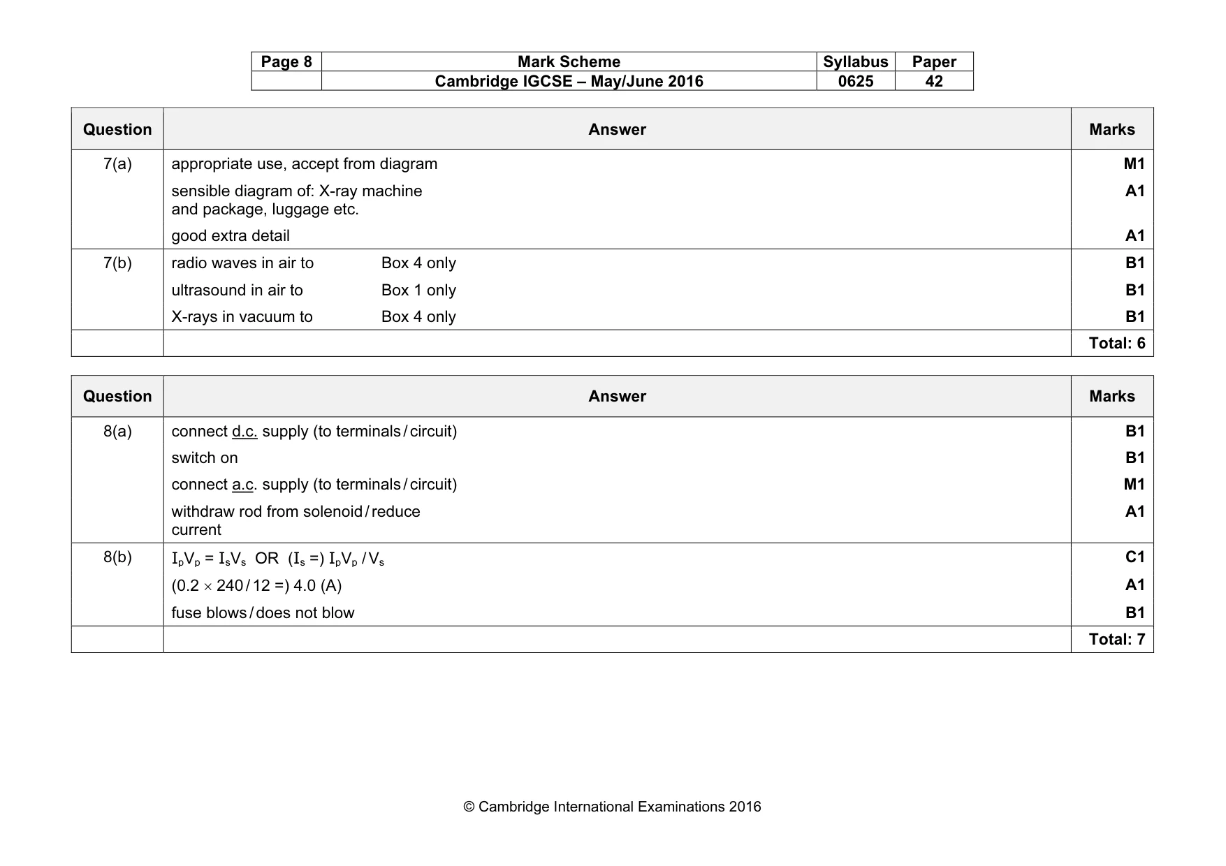 Mark scheme, page 8 of 10