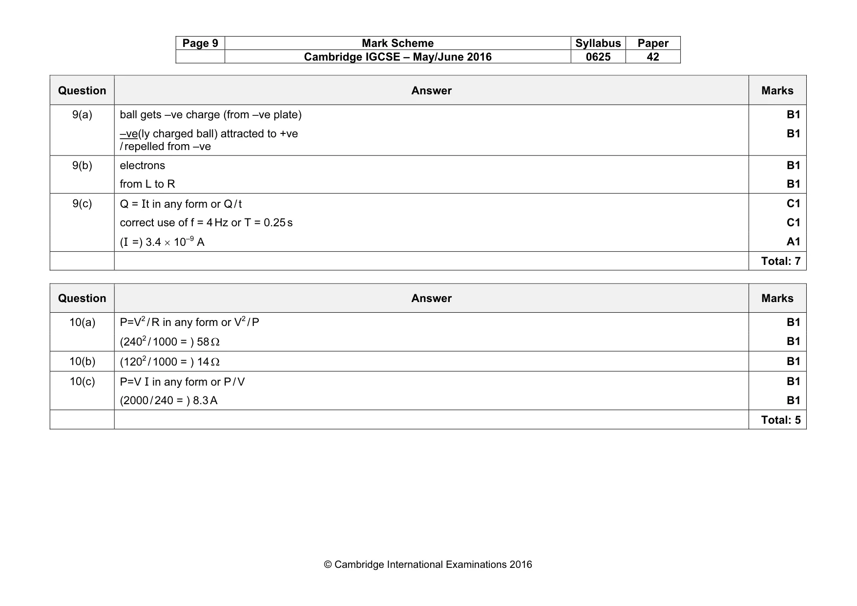 Mark scheme, page 9 of 10