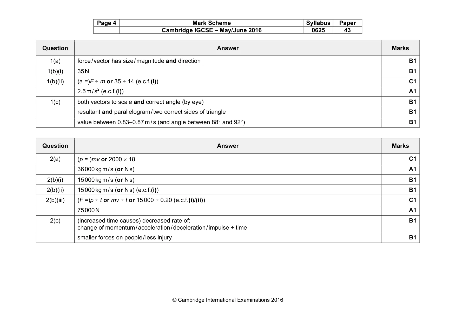 Mark scheme, page 4 of 9
