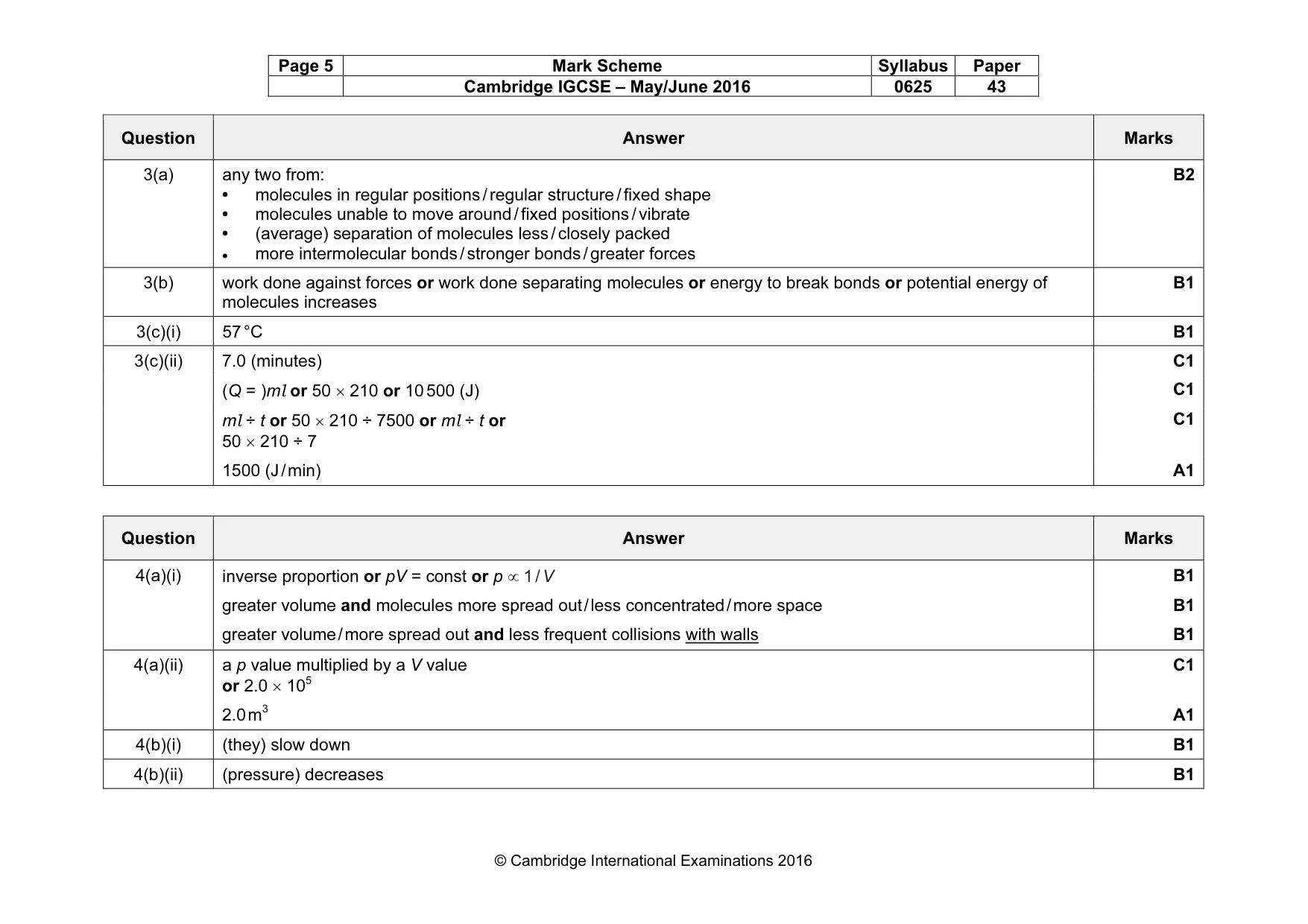 Mark scheme, page 5 of 9