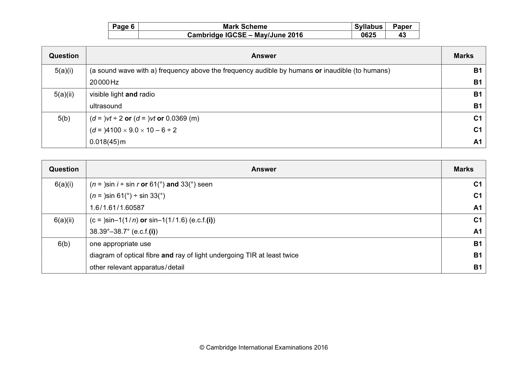 Mark scheme, page 6 of 9