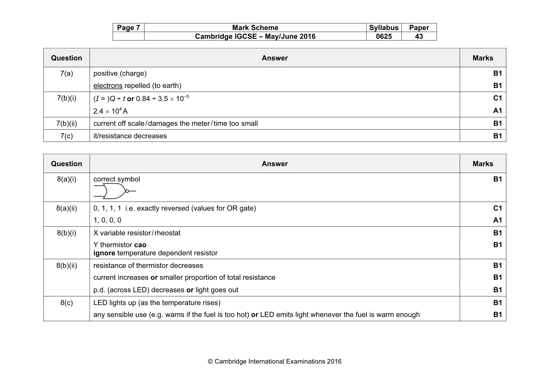 Mark scheme, page 7 of 9