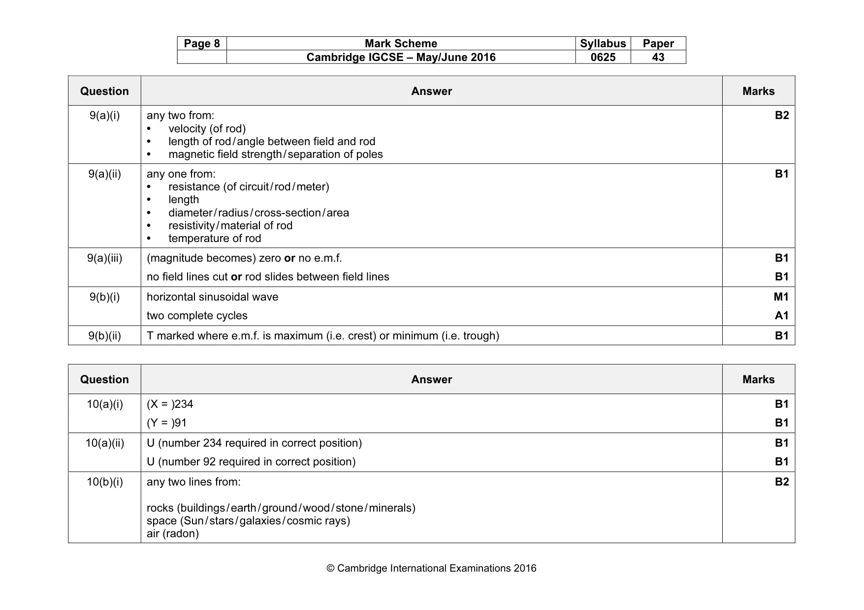 Mark scheme, page 8 of 9