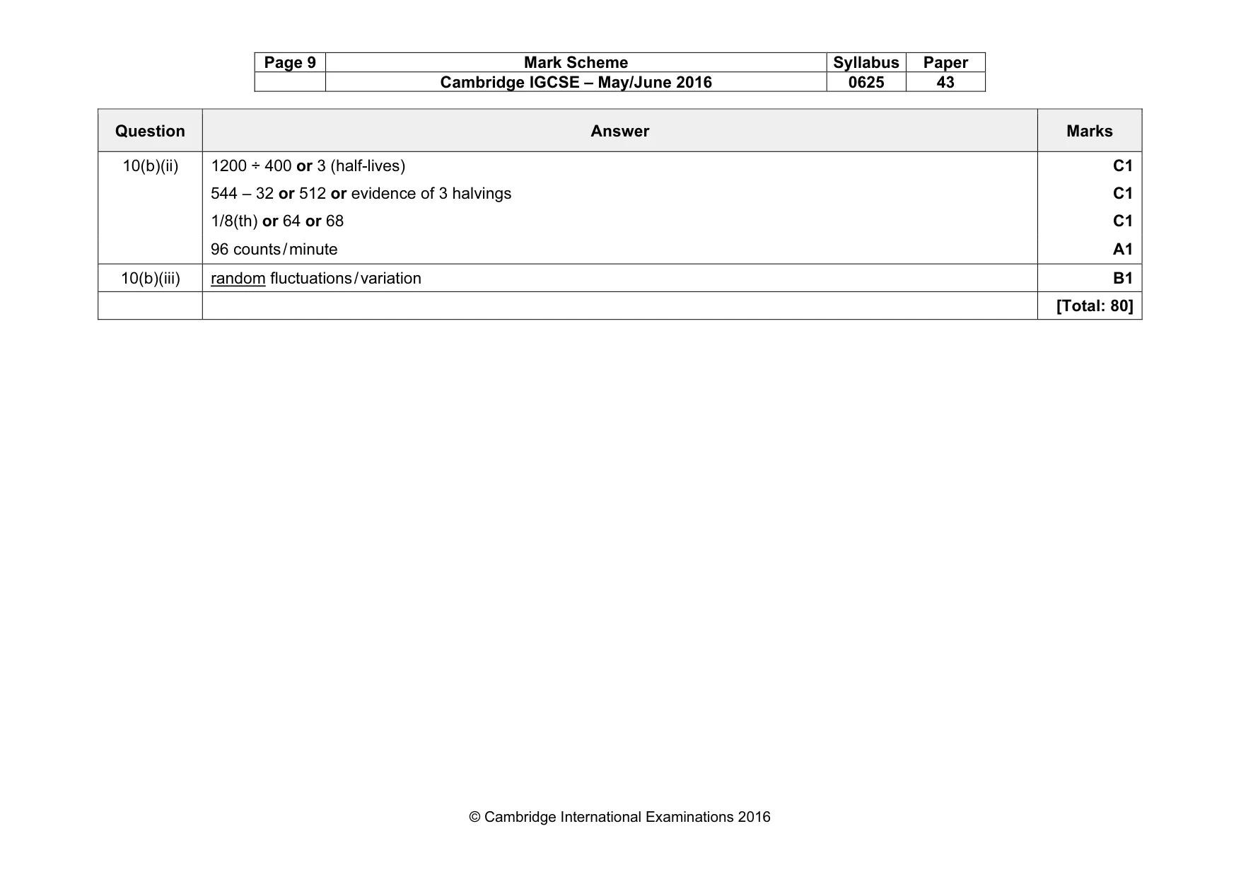 Mark scheme, page 9 of 9