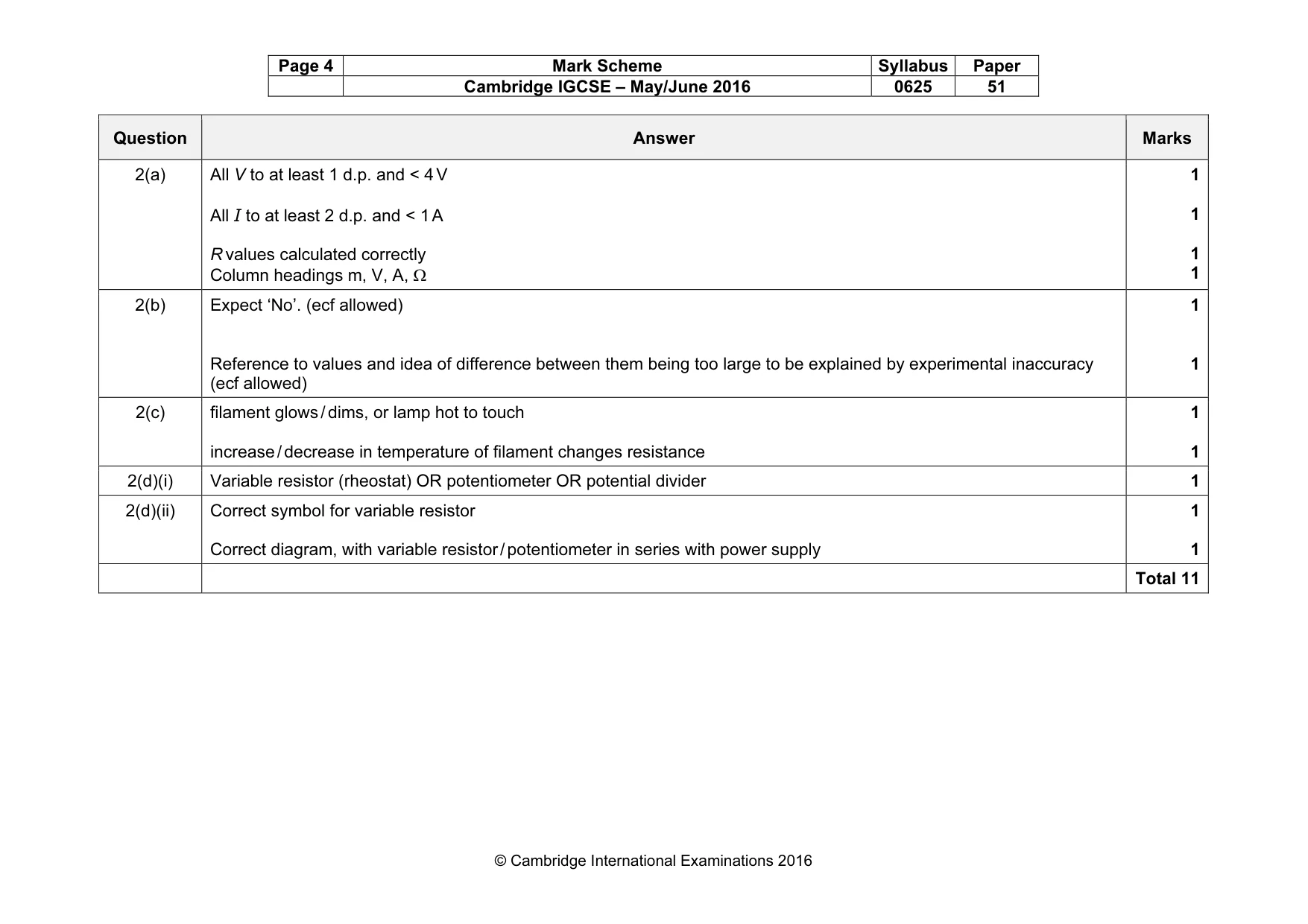 Mark scheme, page 4 of 6