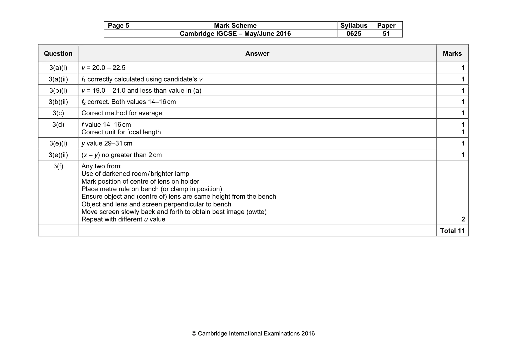 Mark scheme, page 5 of 6