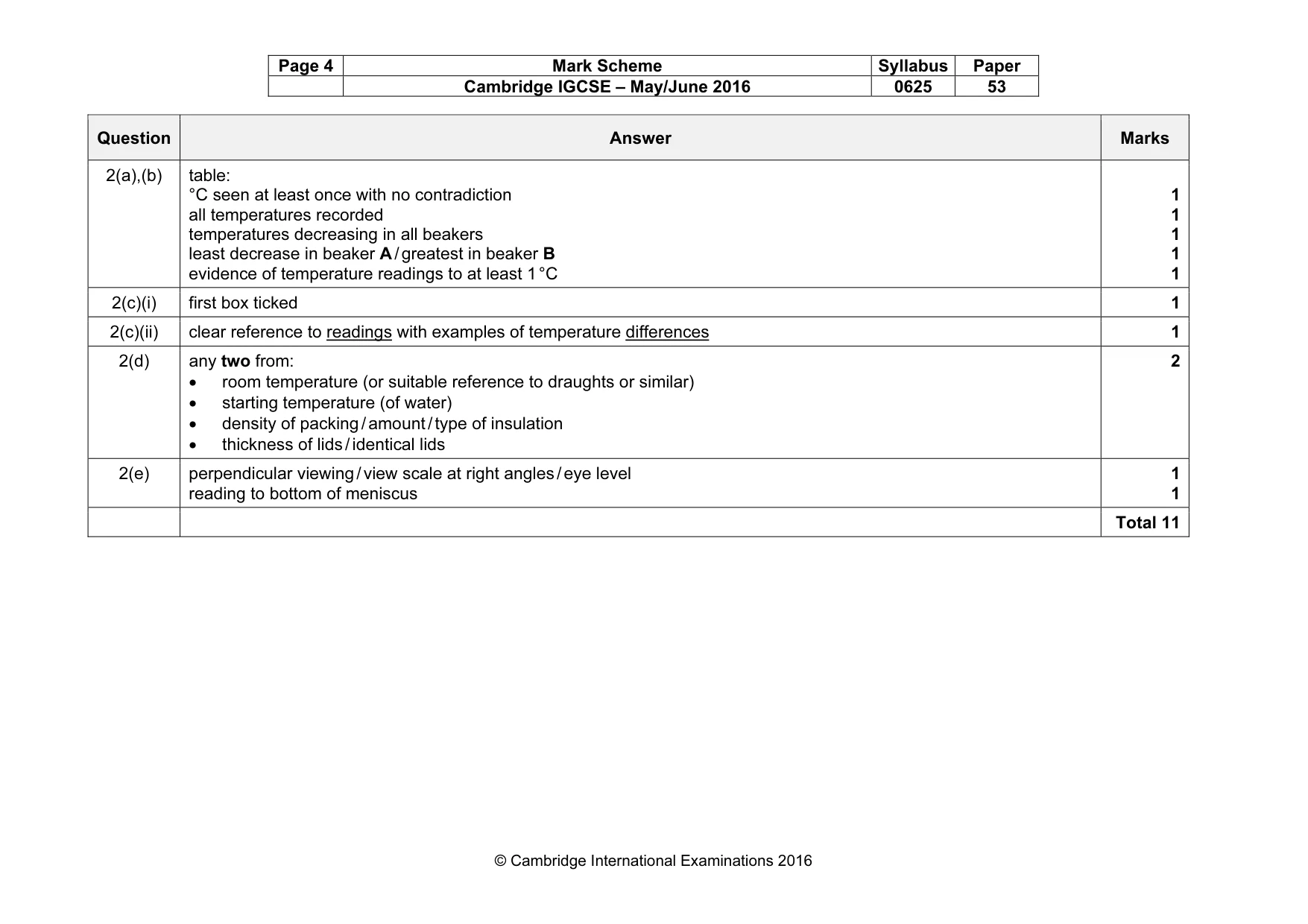 Mark scheme, page 4 of 6