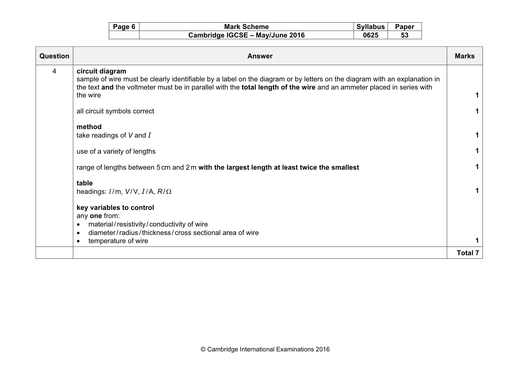 Mark scheme, page 6 of 6