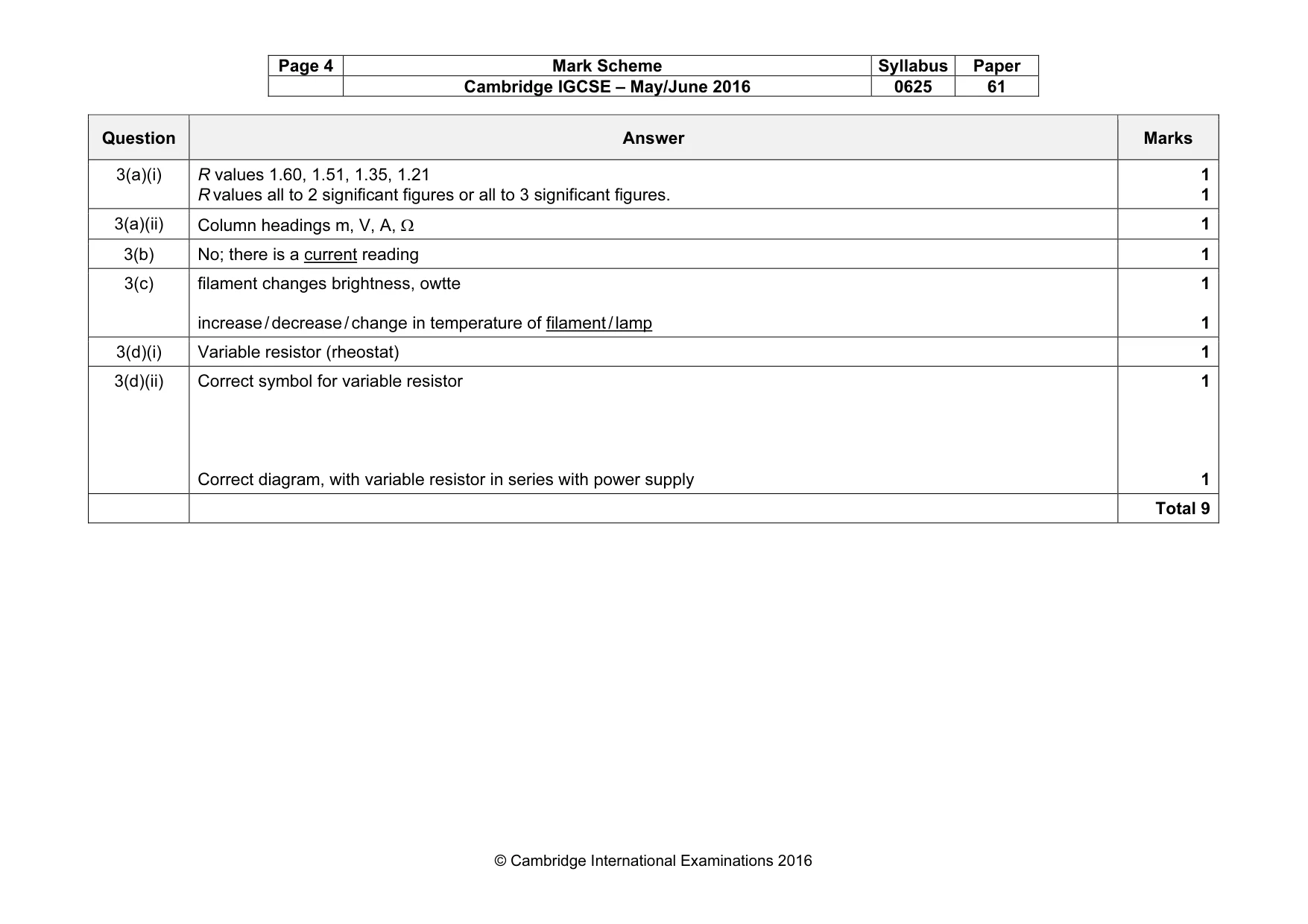 Mark scheme, page 4 of 6