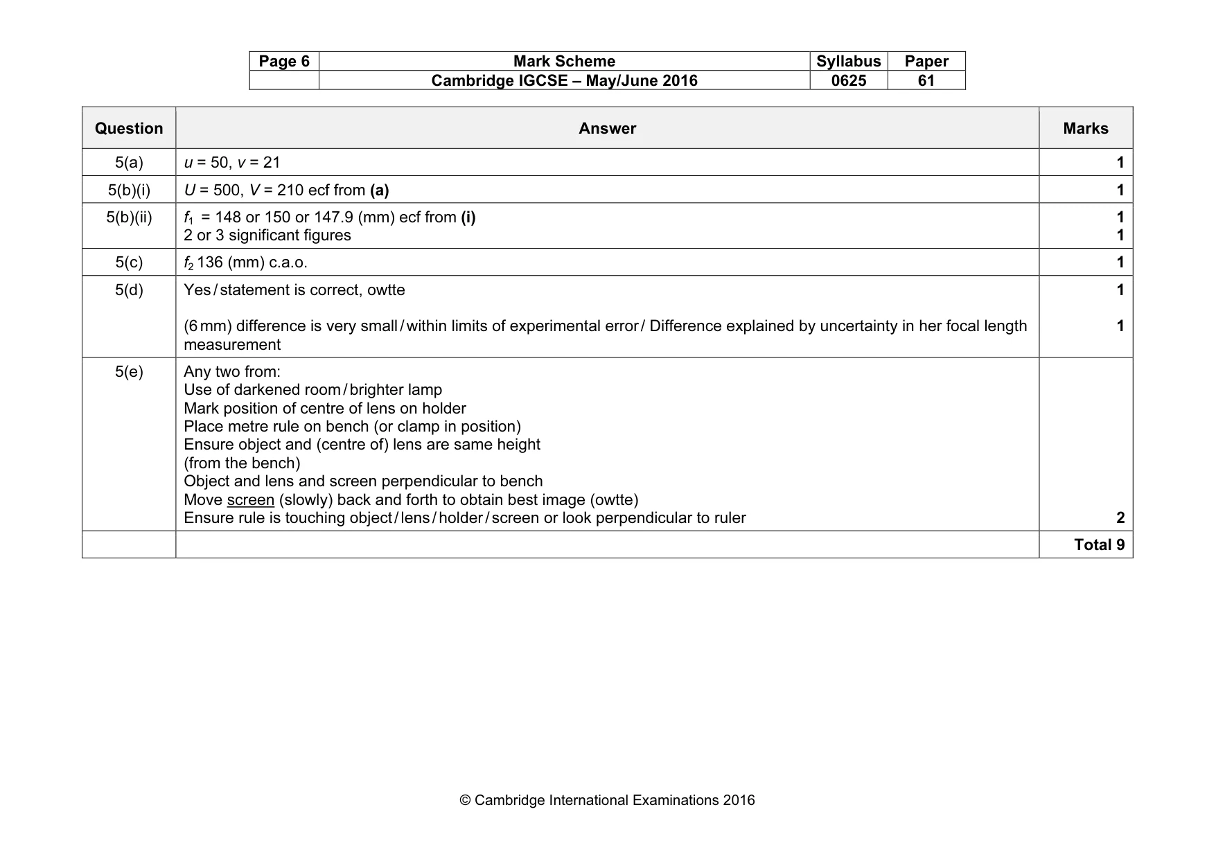 Mark scheme, page 6 of 6