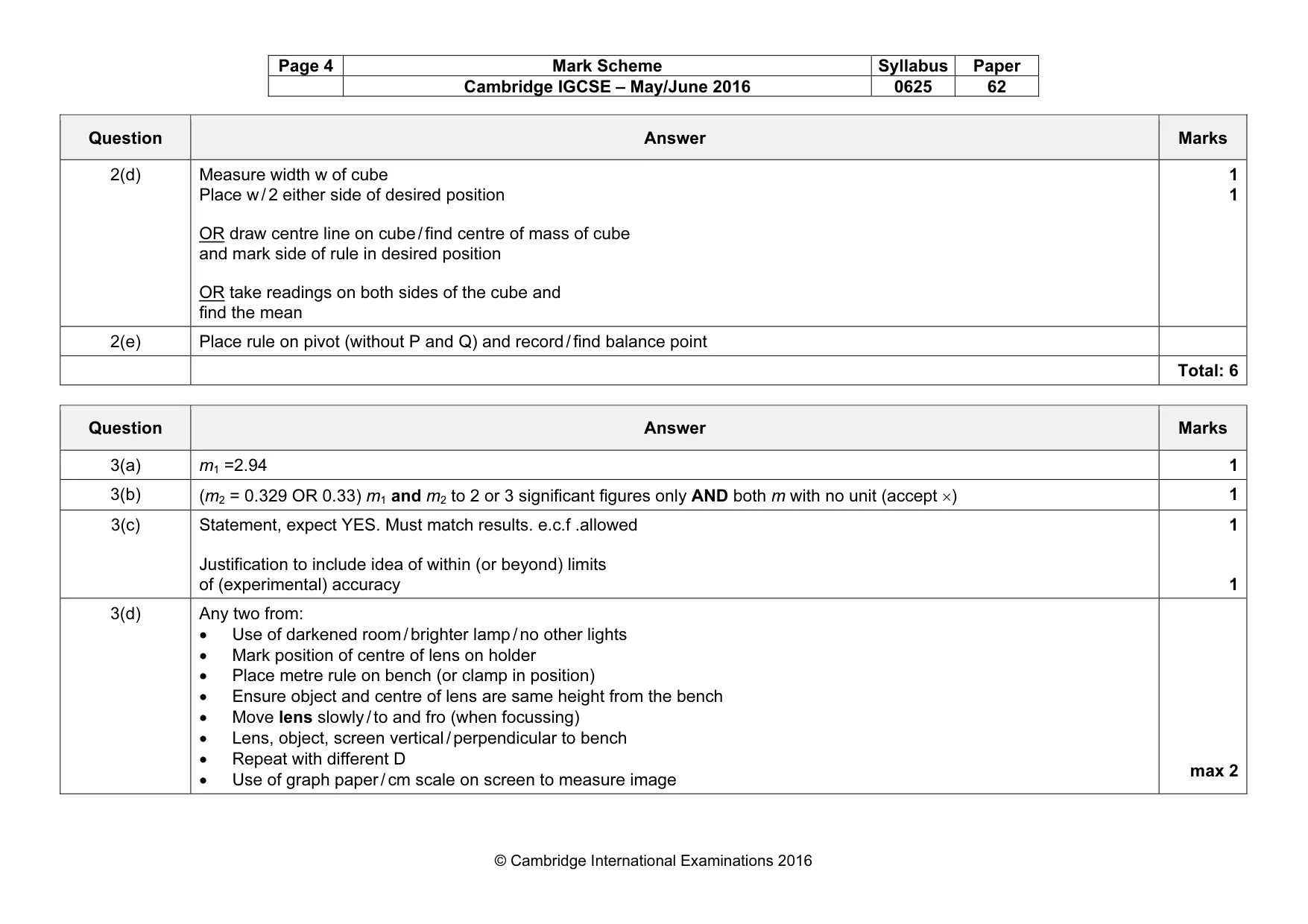 Mark scheme, page 4 of 6
