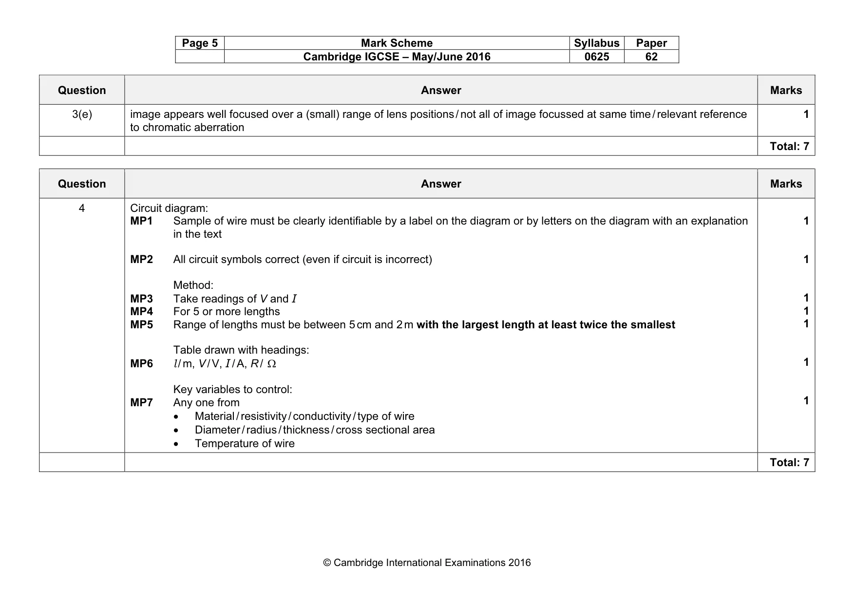 Mark scheme, page 5 of 6