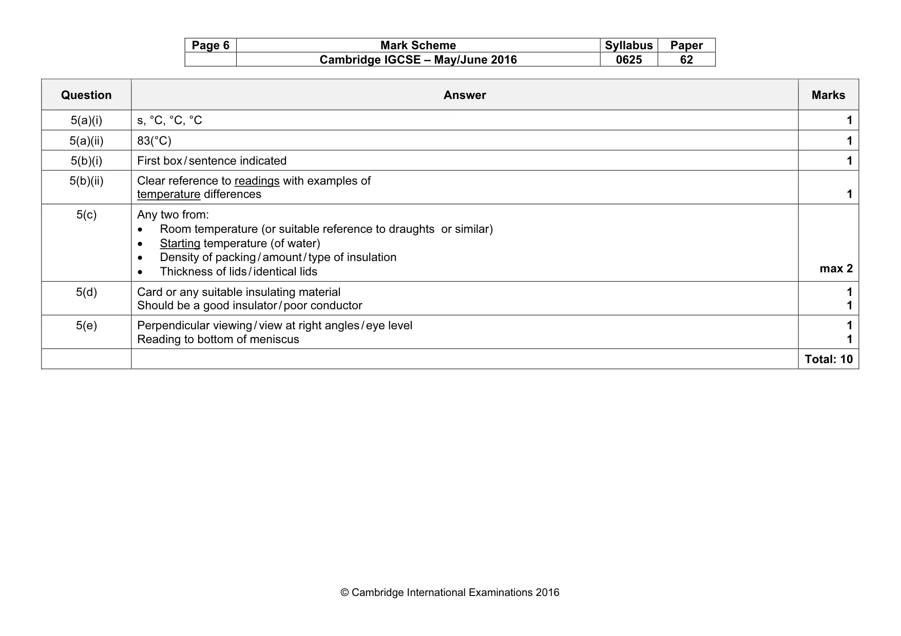 Mark scheme, page 6 of 6
