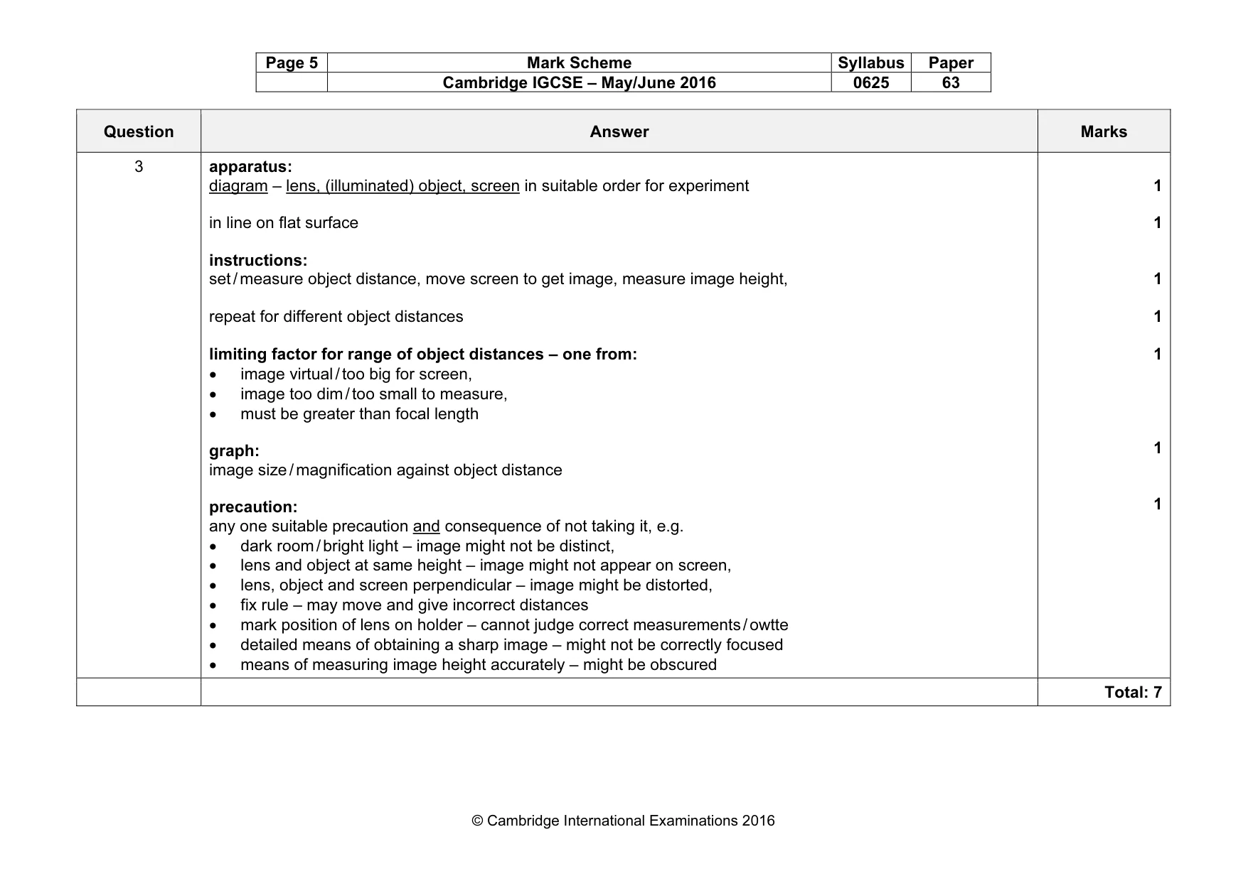 Mark scheme, page 5 of 6