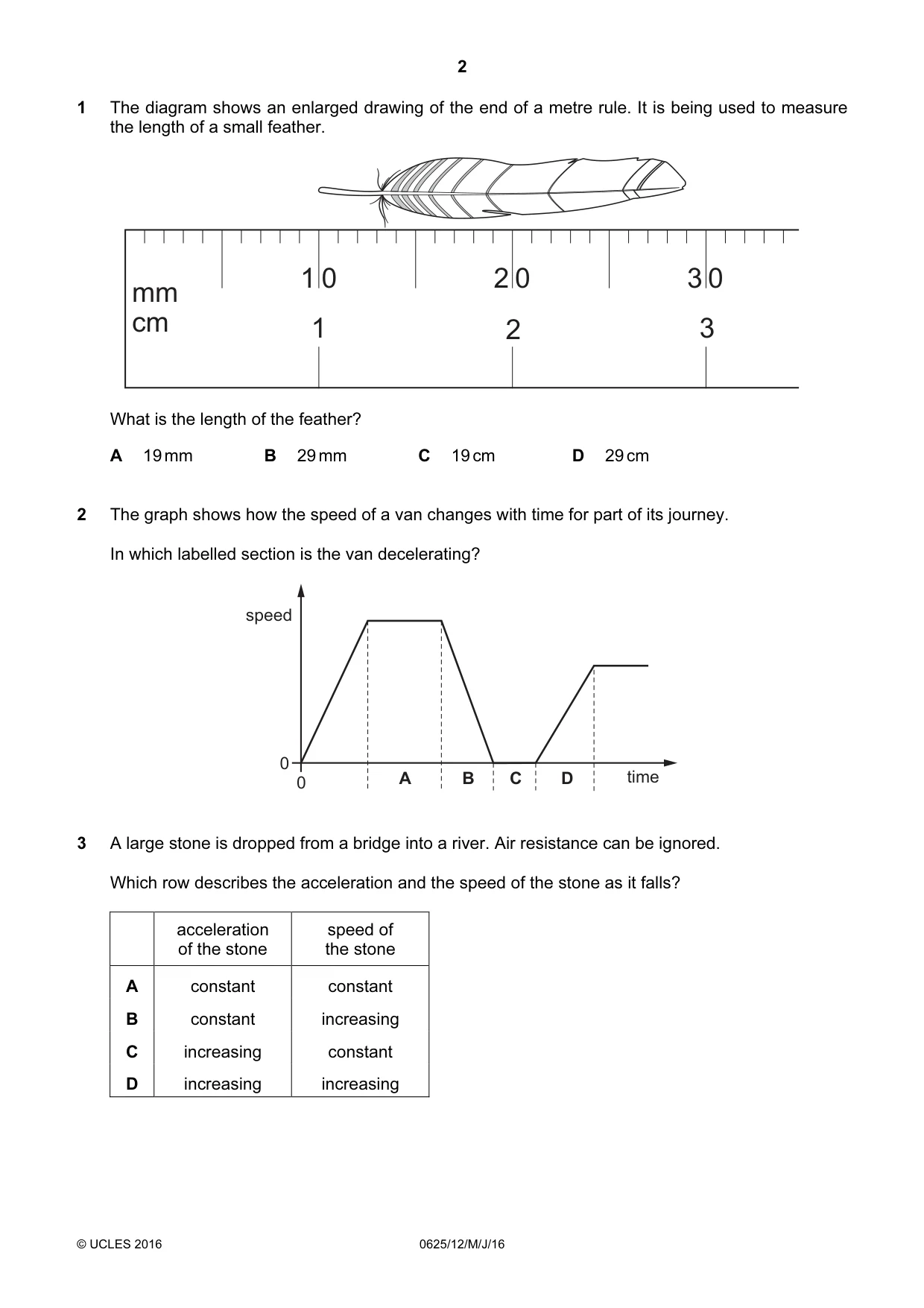 Cambridge IGCSE Physics 0625 2016 May/June Paper 1 · Variant 2 question paper, page 2 of 16