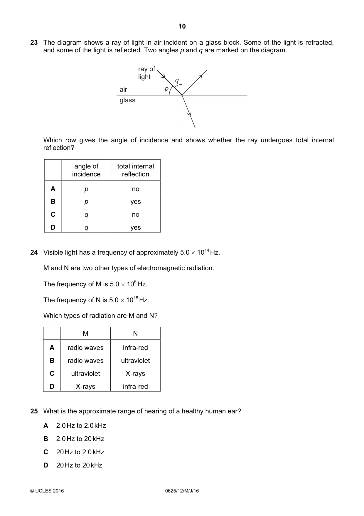 Cambridge IGCSE Physics 0625 2016 May/June Paper 1 · Variant 2 question paper, page 10 of 16