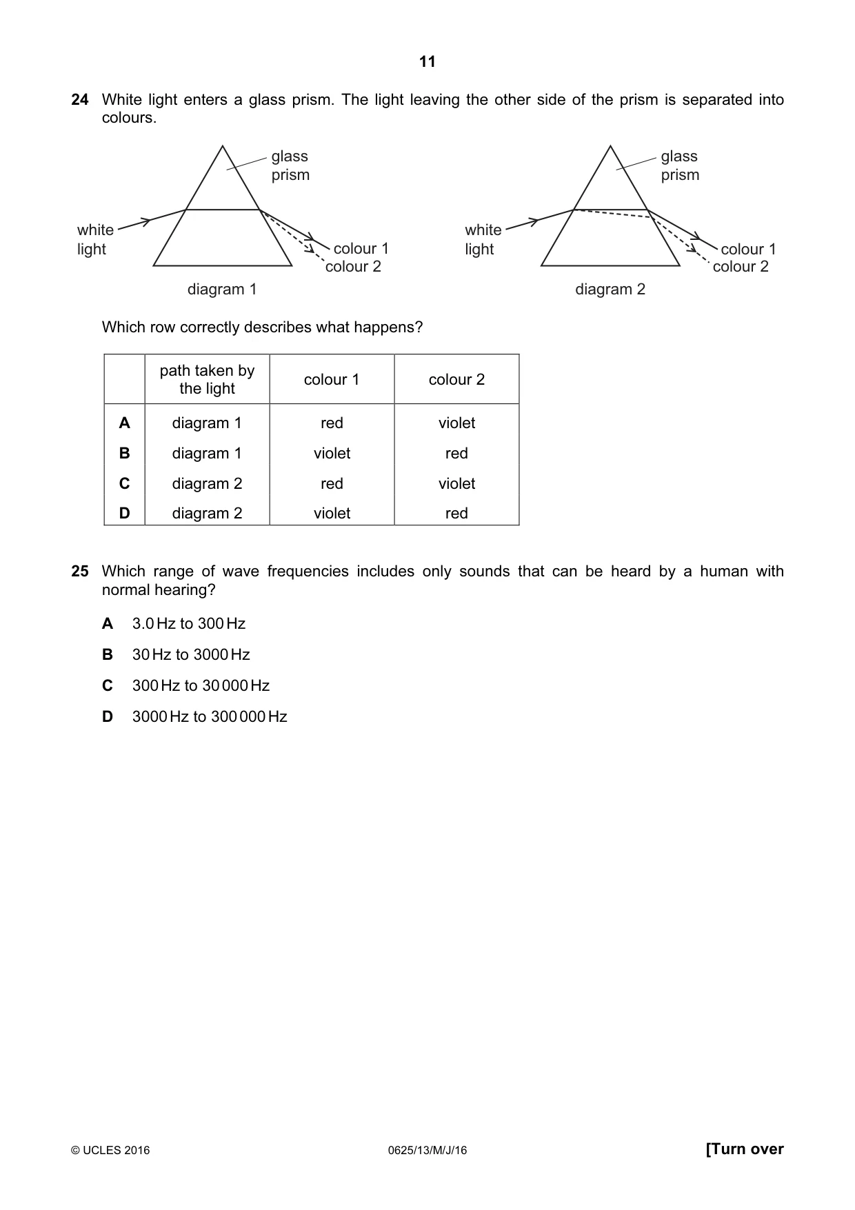 Cambridge IGCSE Physics 0625 2016 May/June Paper 1 · Variant 3 question paper, page 11 of 20