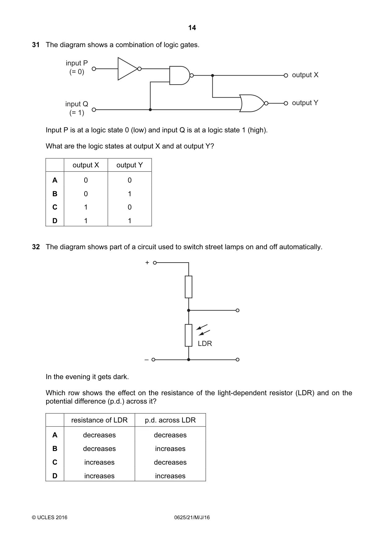 Cambridge IGCSE Physics 0625 2016 May/June Paper 2 · Variant 1 question paper, page 14 of 20