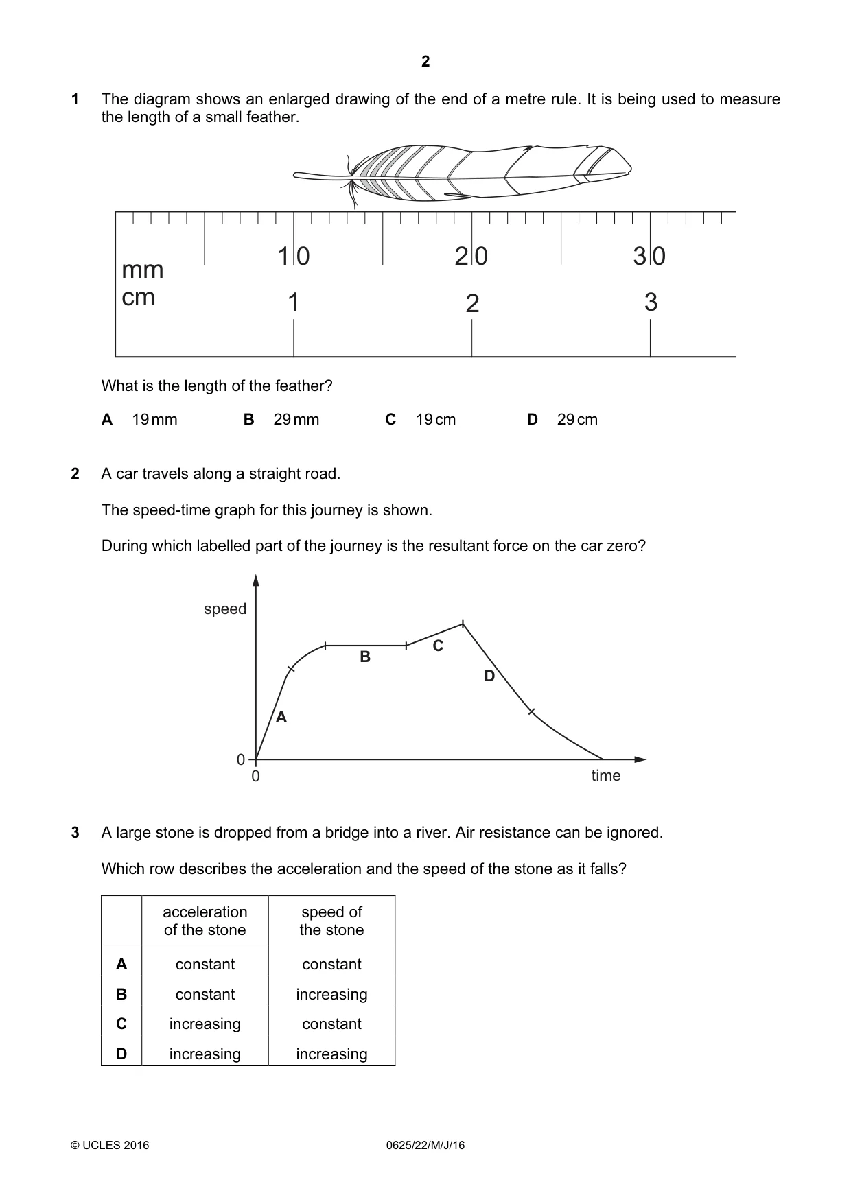 Cambridge IGCSE Physics 0625 2016 May/June Paper 2 · Variant 2 question paper, page 2 of 16