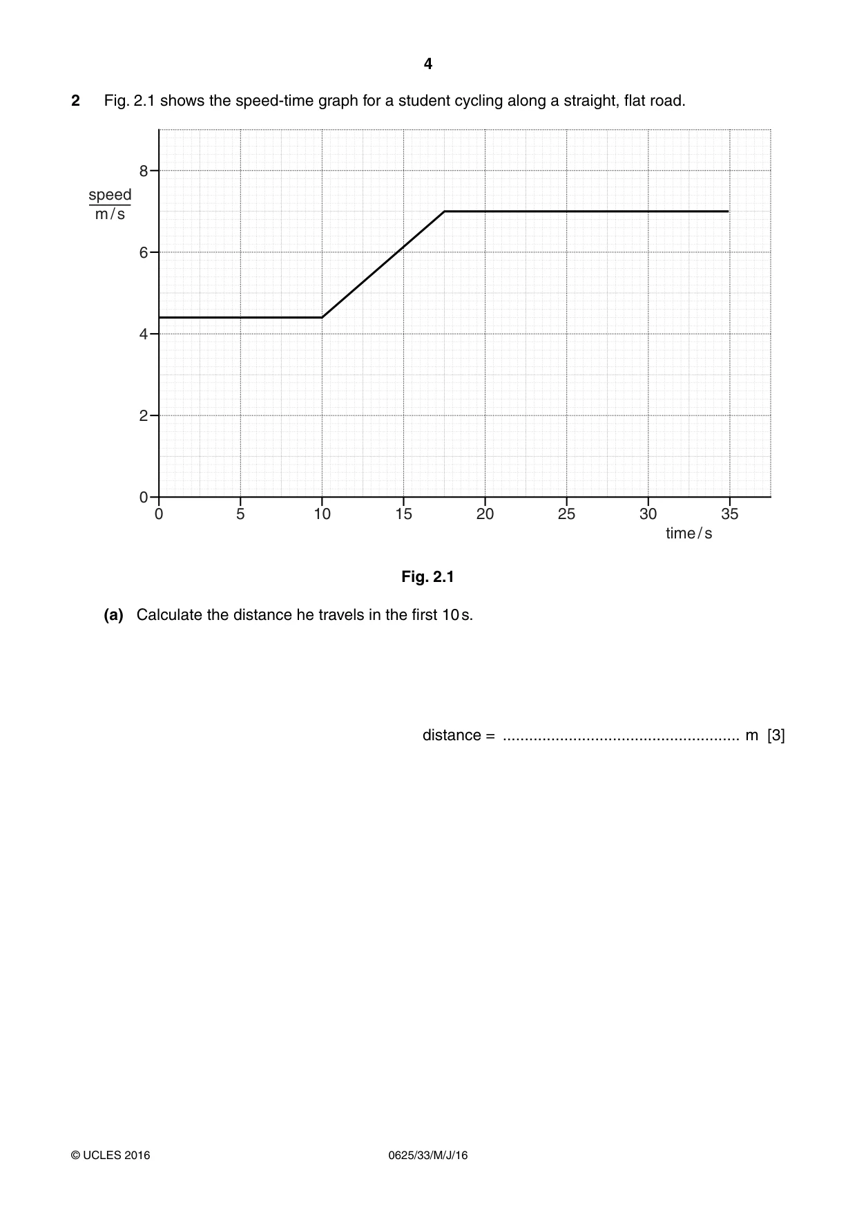 Cambridge IGCSE Physics 0625 2016 May/June Paper 3 · Variant 3 question paper, page 4 of 20