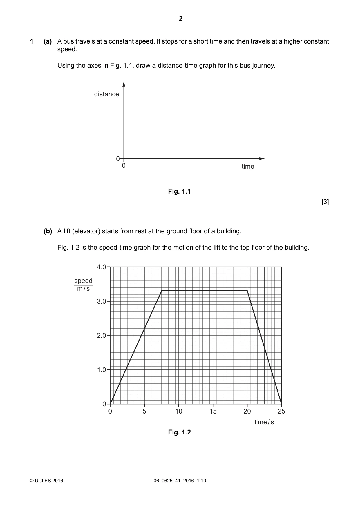 Cambridge IGCSE Physics 0625 2016 May/June Paper 4 · Variant 1 question paper, page 2 of 20