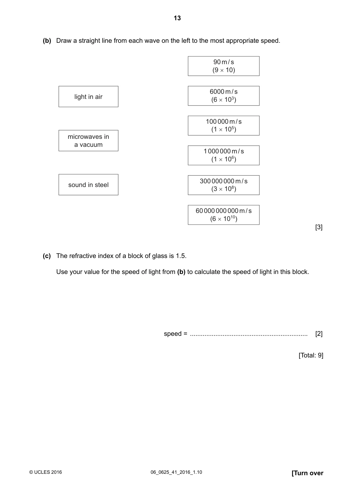 Cambridge IGCSE Physics 0625 2016 May/June Paper 4 · Variant 1 question paper, page 13 of 20