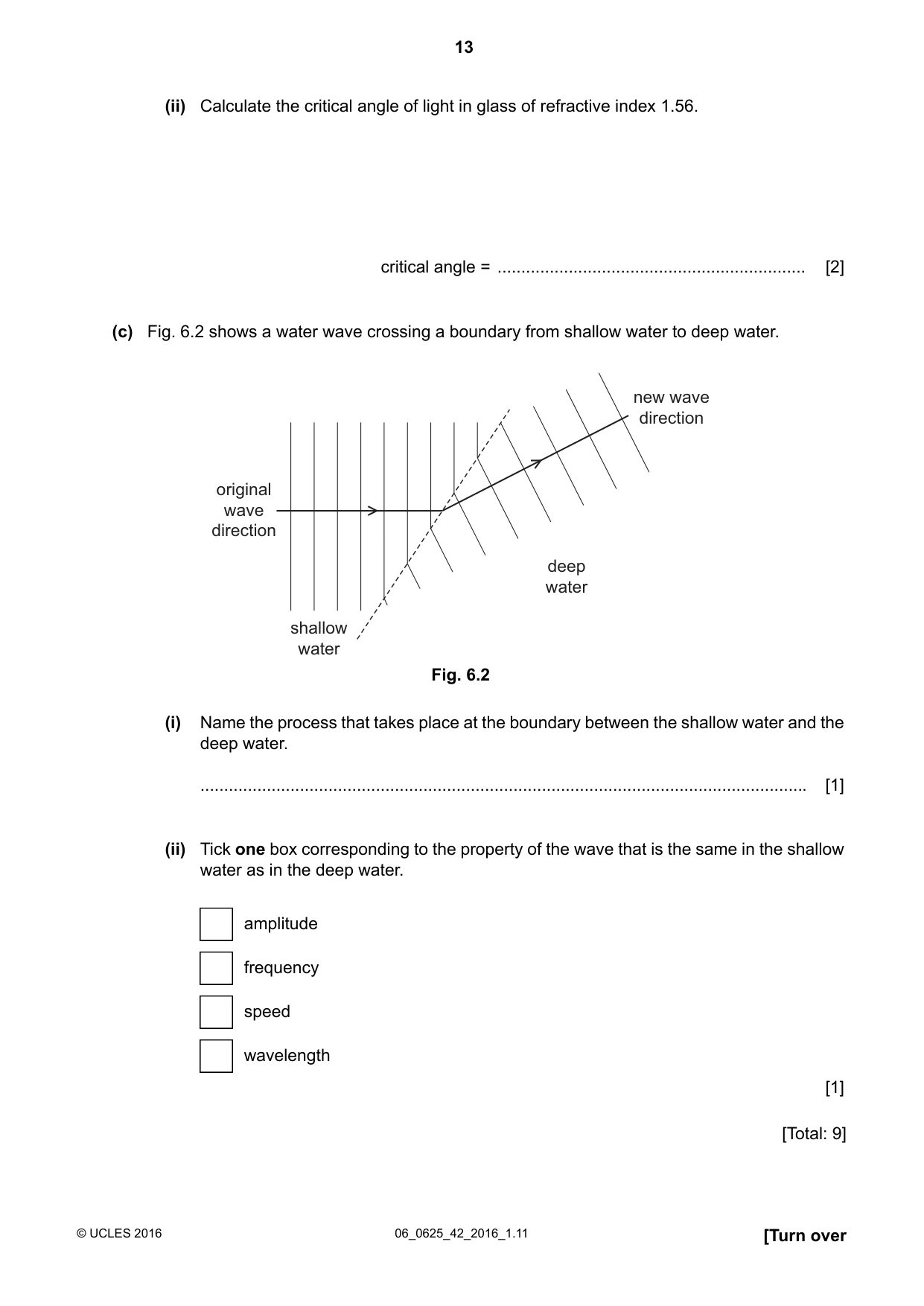 Cambridge IGCSE Physics 0625 2016 May/June Paper 4 · Variant 2 question paper, page 13 of 24