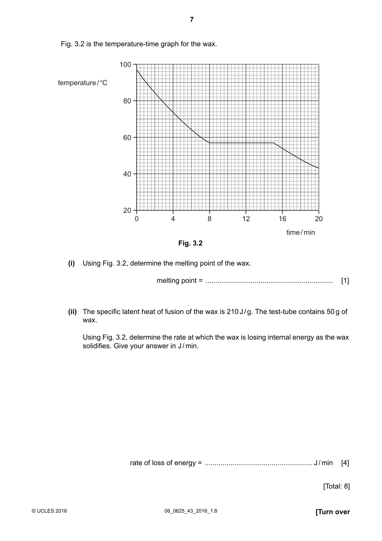 Cambridge IGCSE Physics 0625 2016 May/June Paper 4 · Variant 3 question paper, page 7 of 24