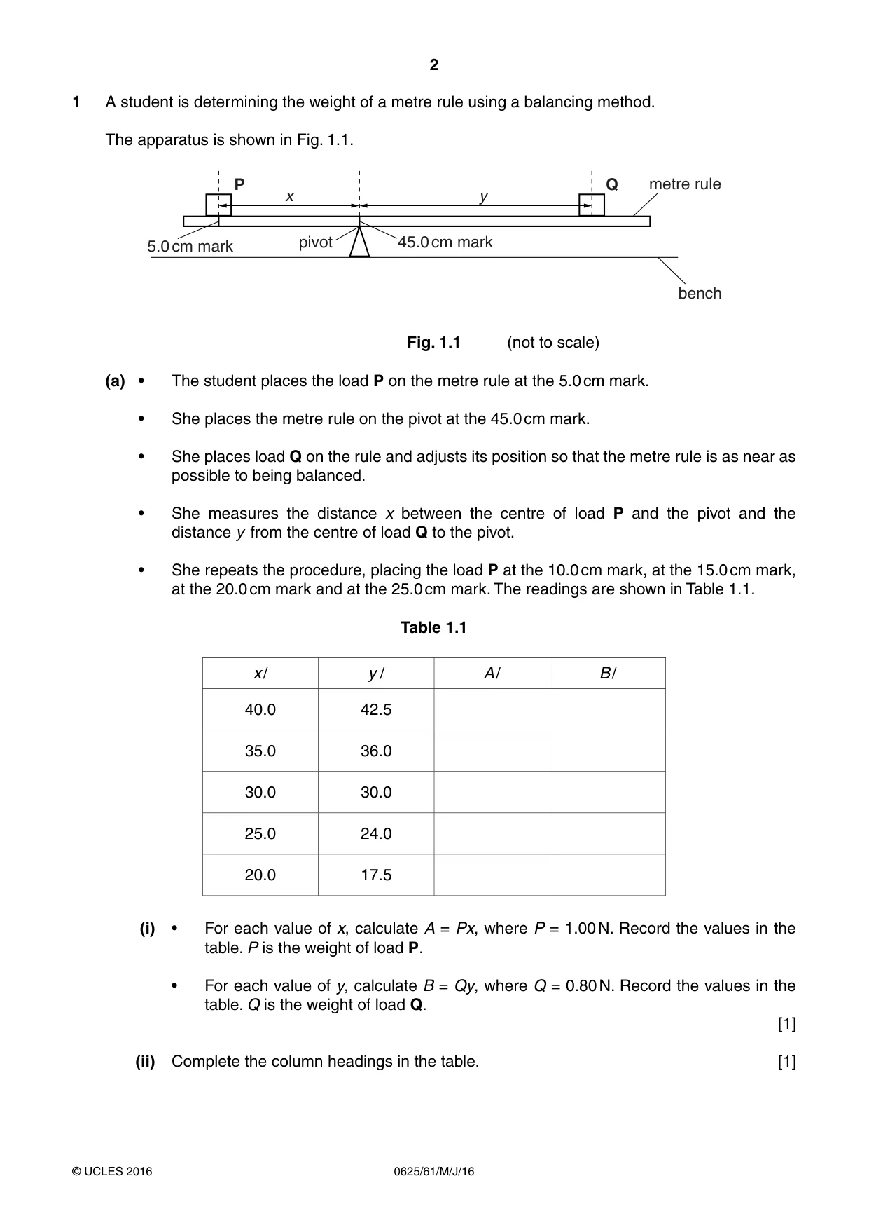 Cambridge IGCSE Physics 0625 2016 May/June Paper 6 · Variant 1 question paper, page 2 of 12