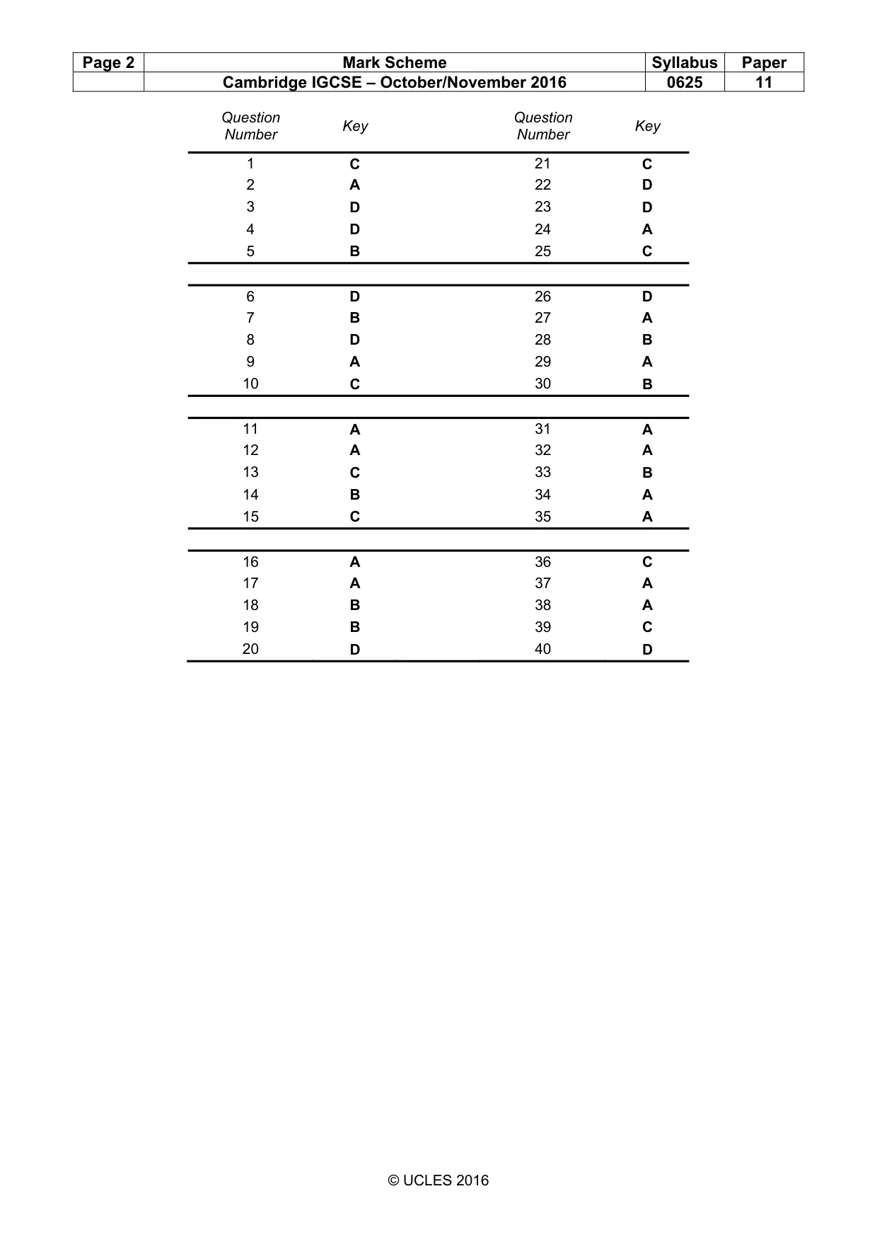 Mark scheme, page 2 of 2