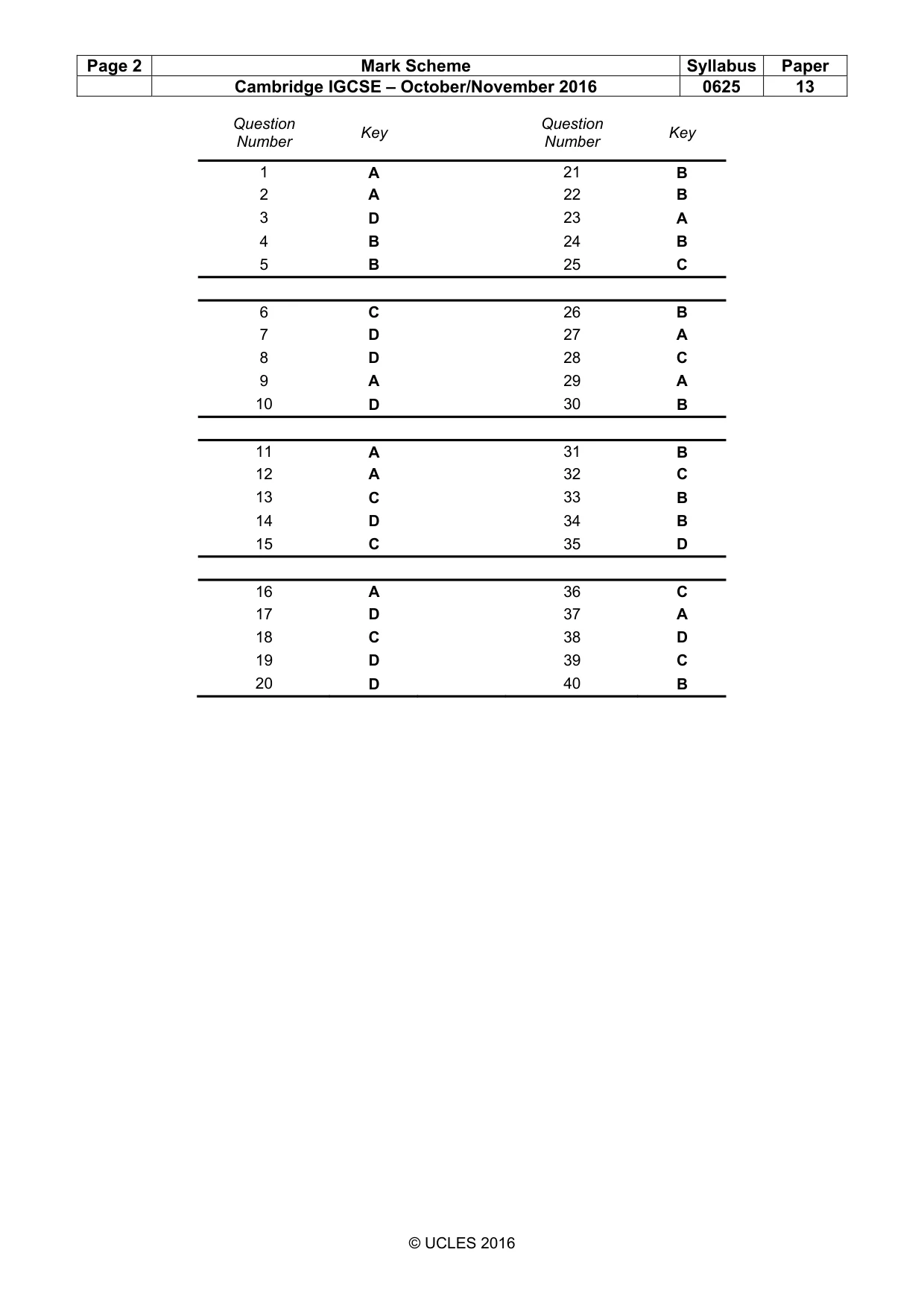 Mark scheme, page 2 of 2