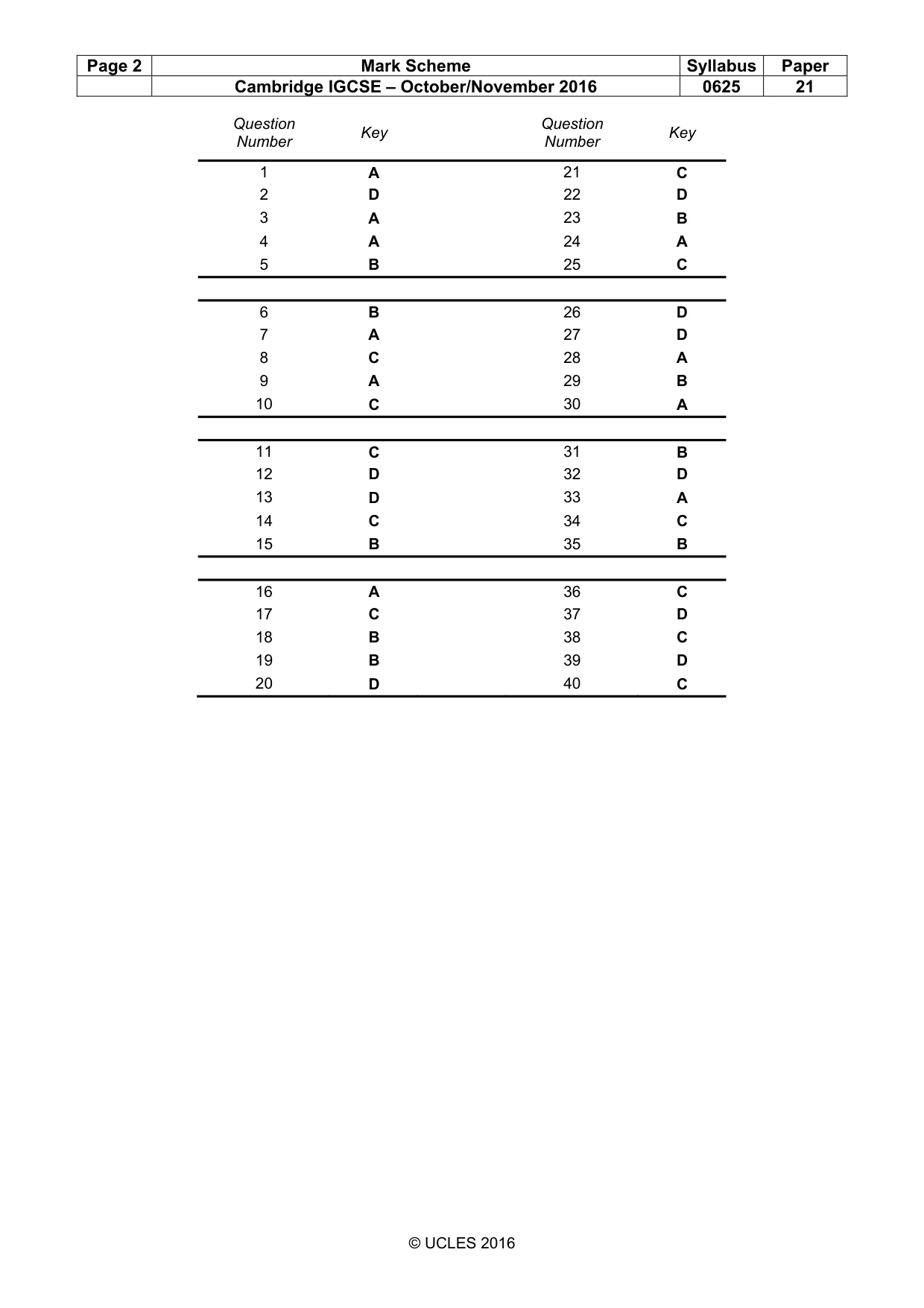 Mark scheme, page 2 of 2