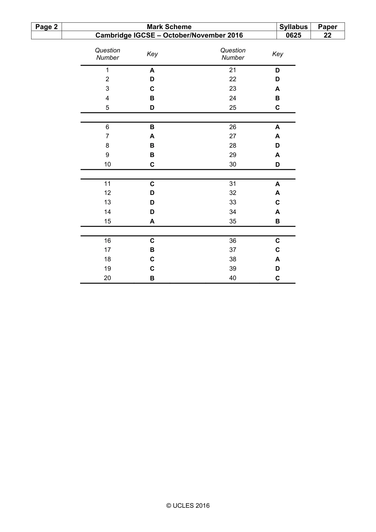 Mark scheme, page 2 of 2