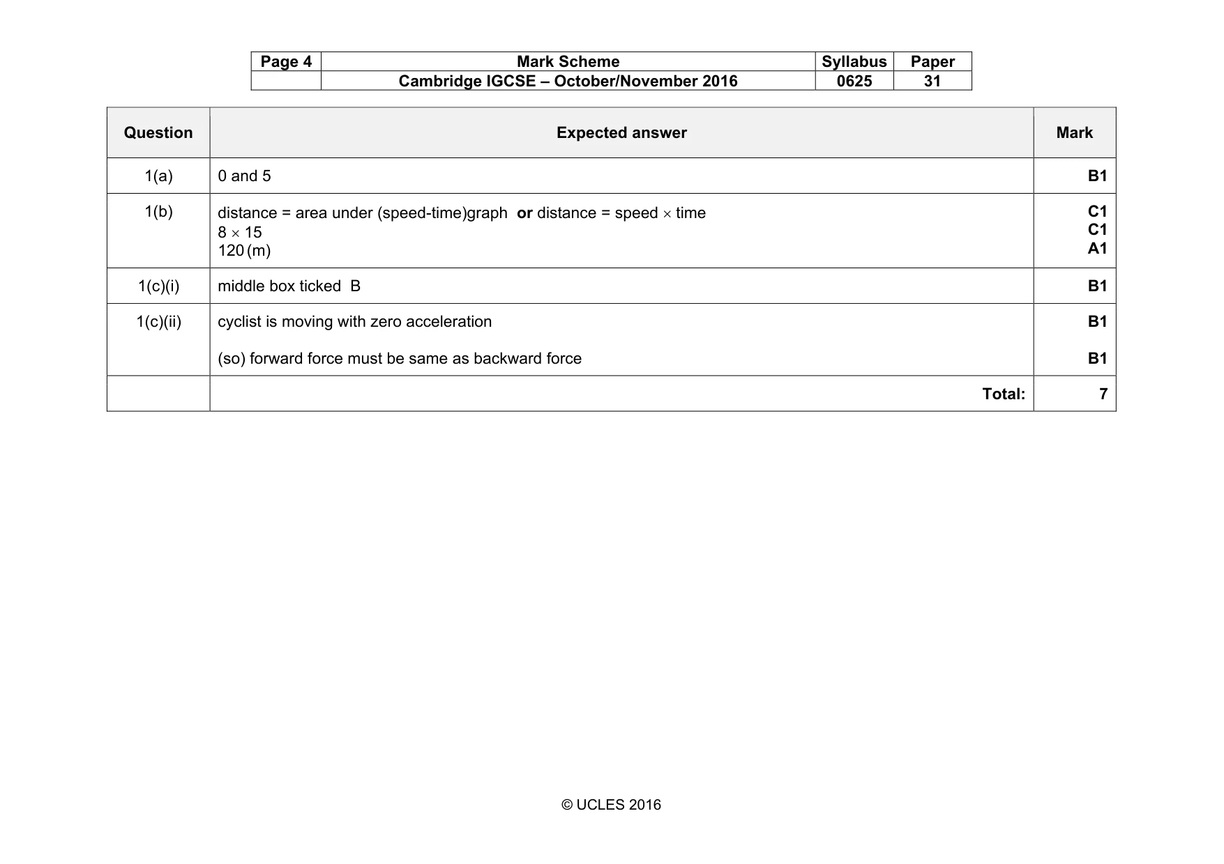 Mark scheme, page 4 of 13