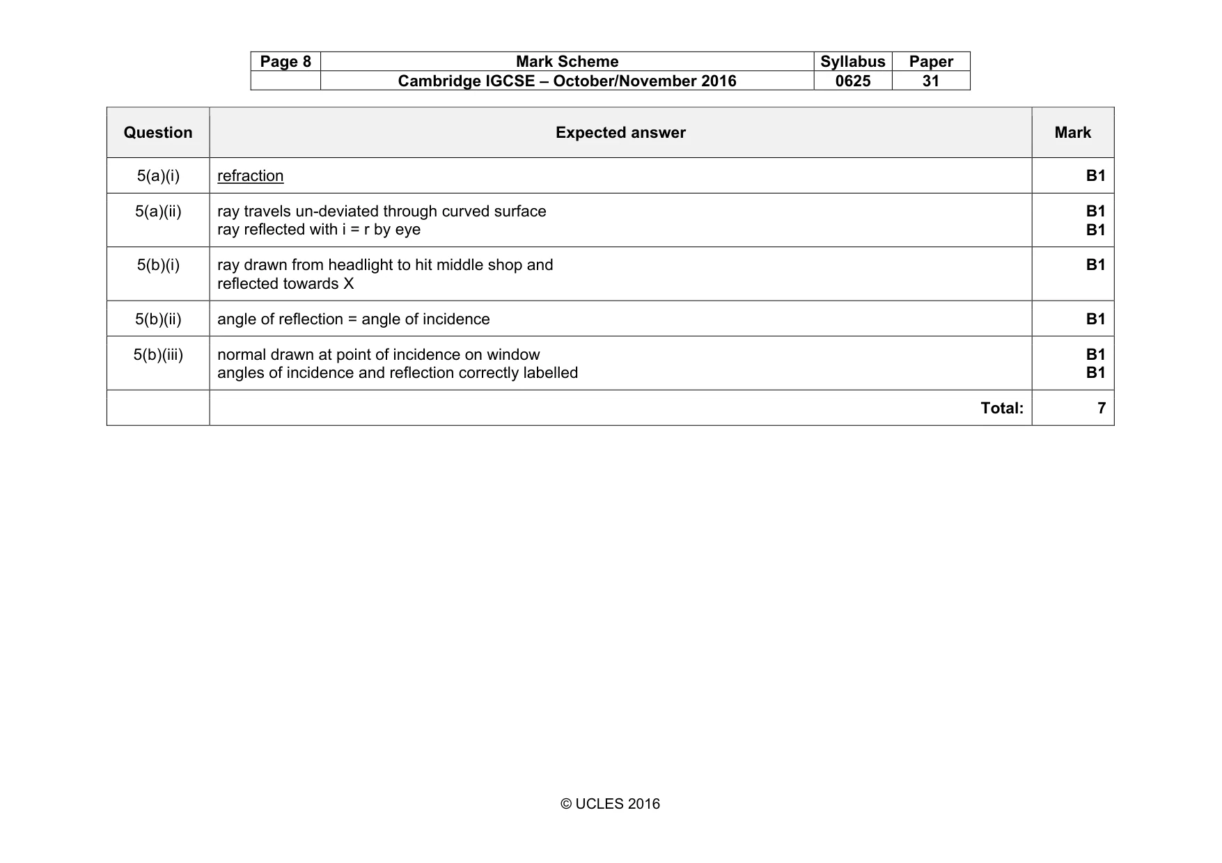 Mark scheme, page 8 of 13