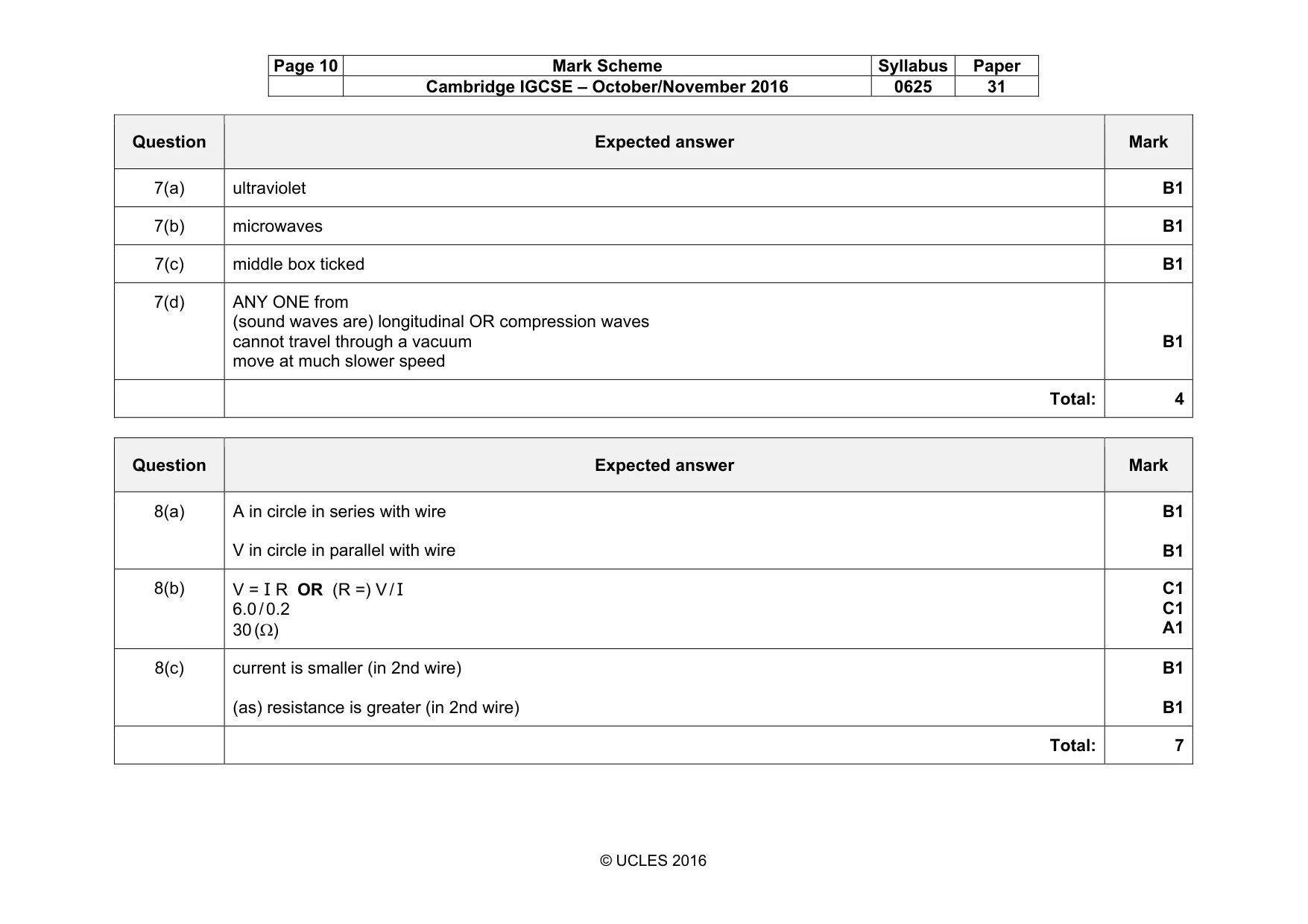 Mark scheme, page 10 of 13
