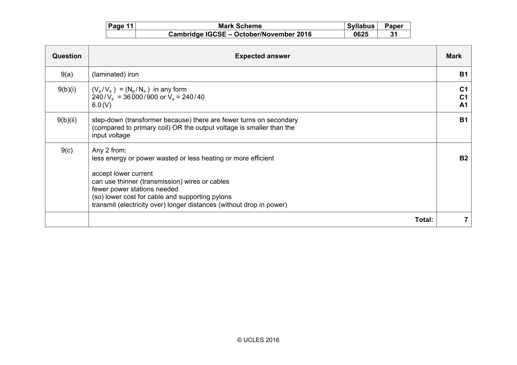 Mark scheme, page 11 of 13