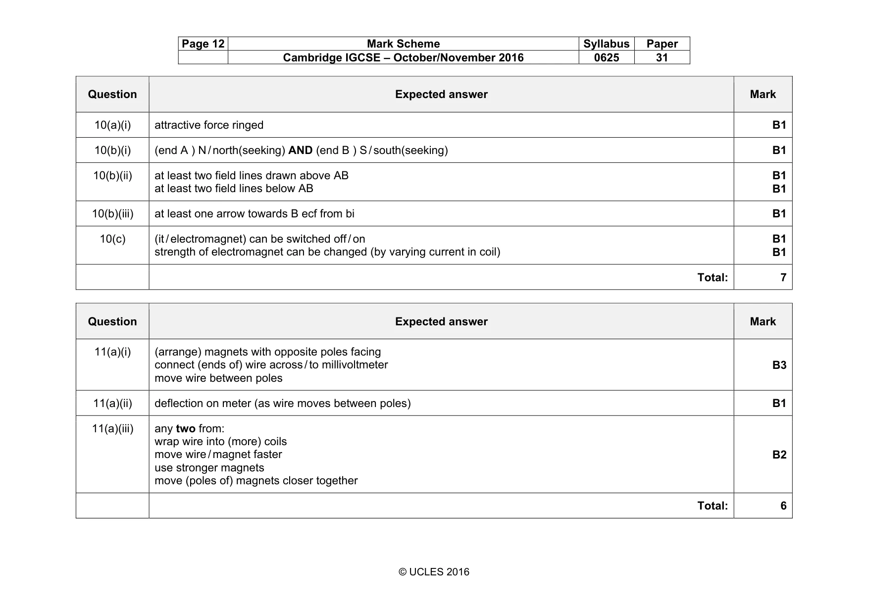 Mark scheme, page 12 of 13