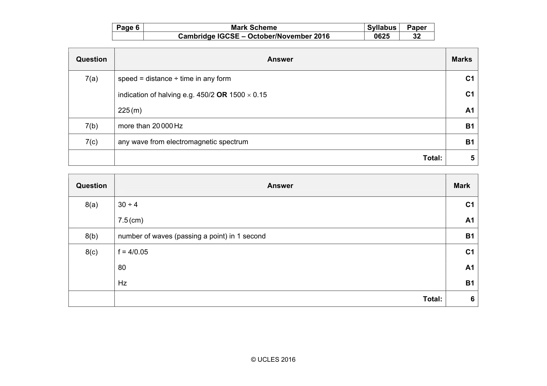 Mark scheme, page 6 of 10