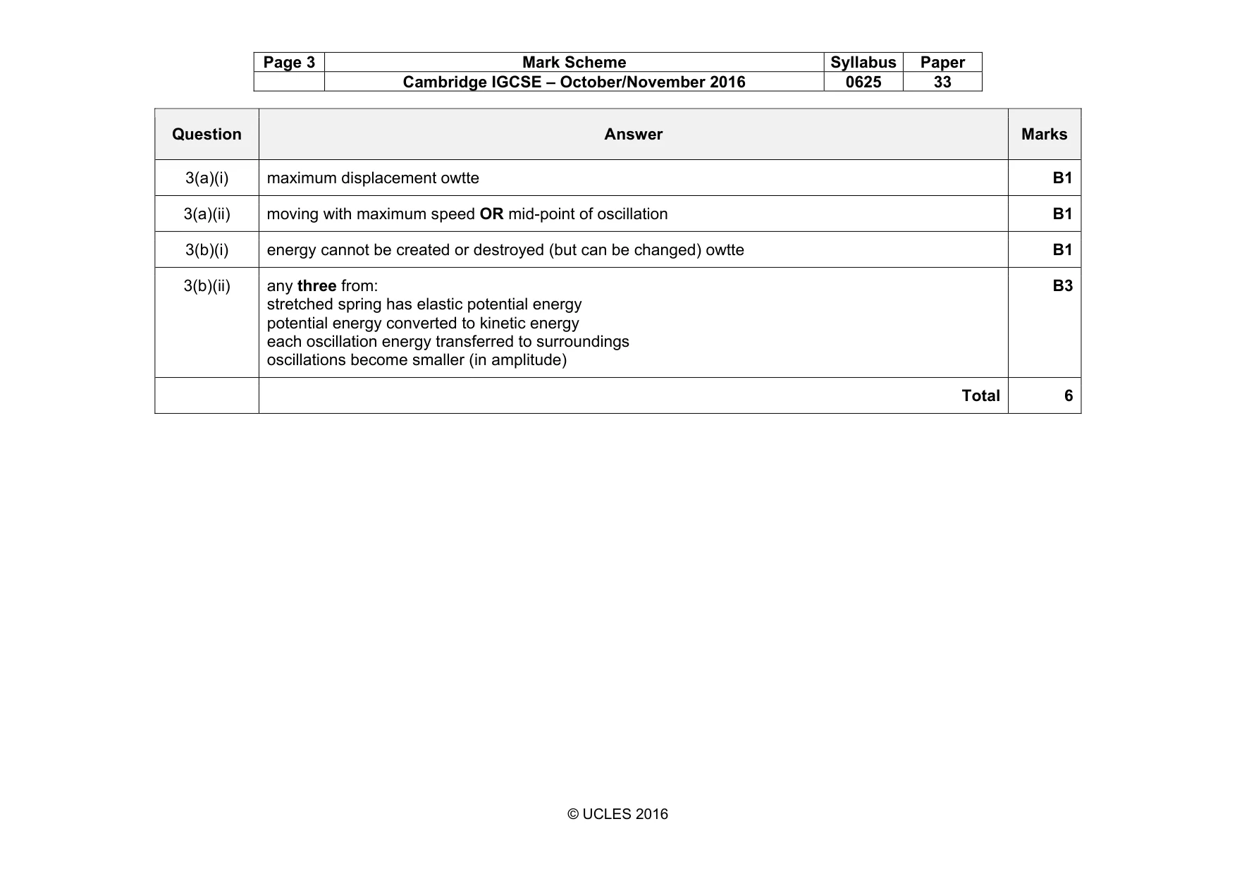Mark scheme, page 3 of 10
