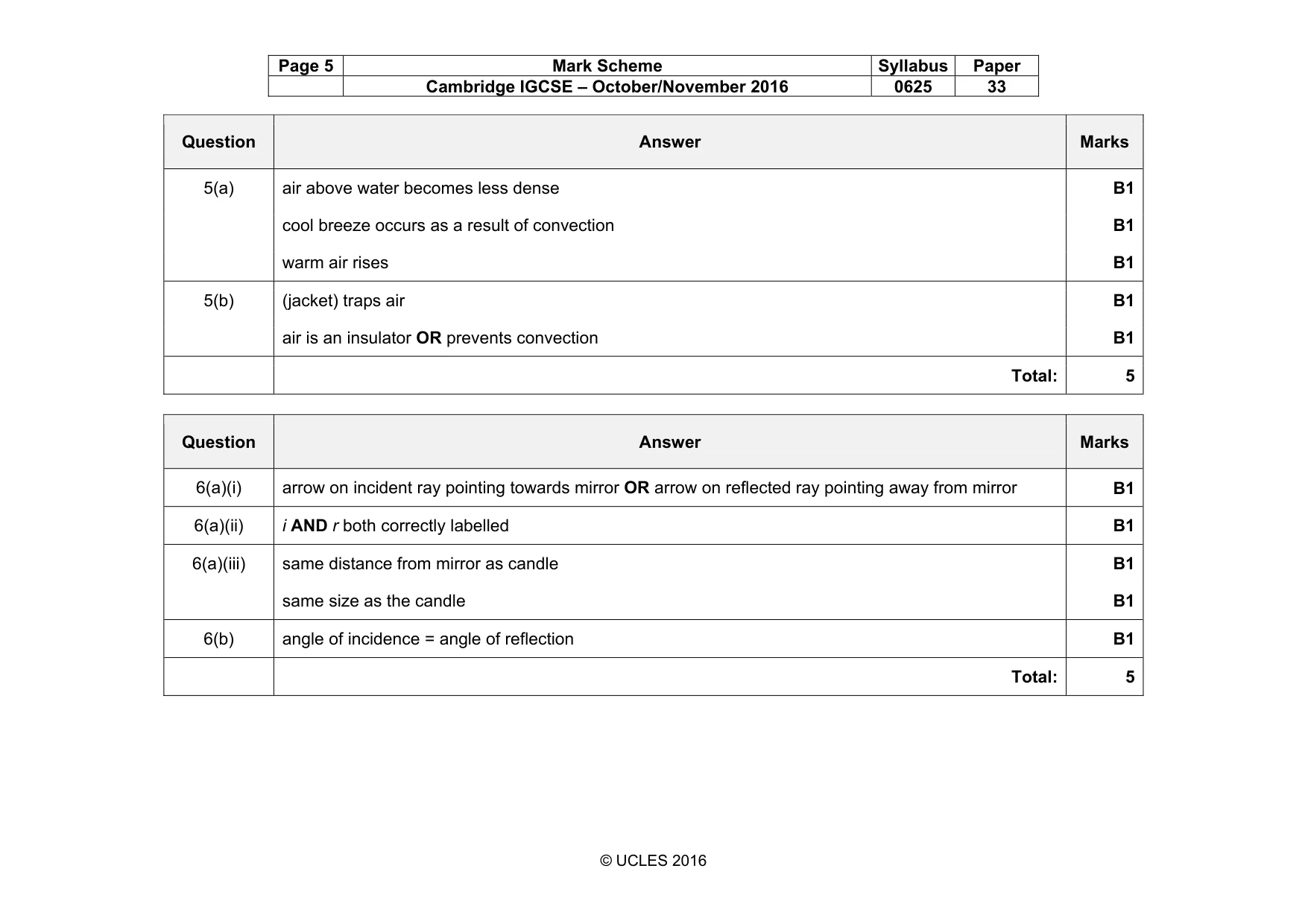 Mark scheme, page 5 of 10