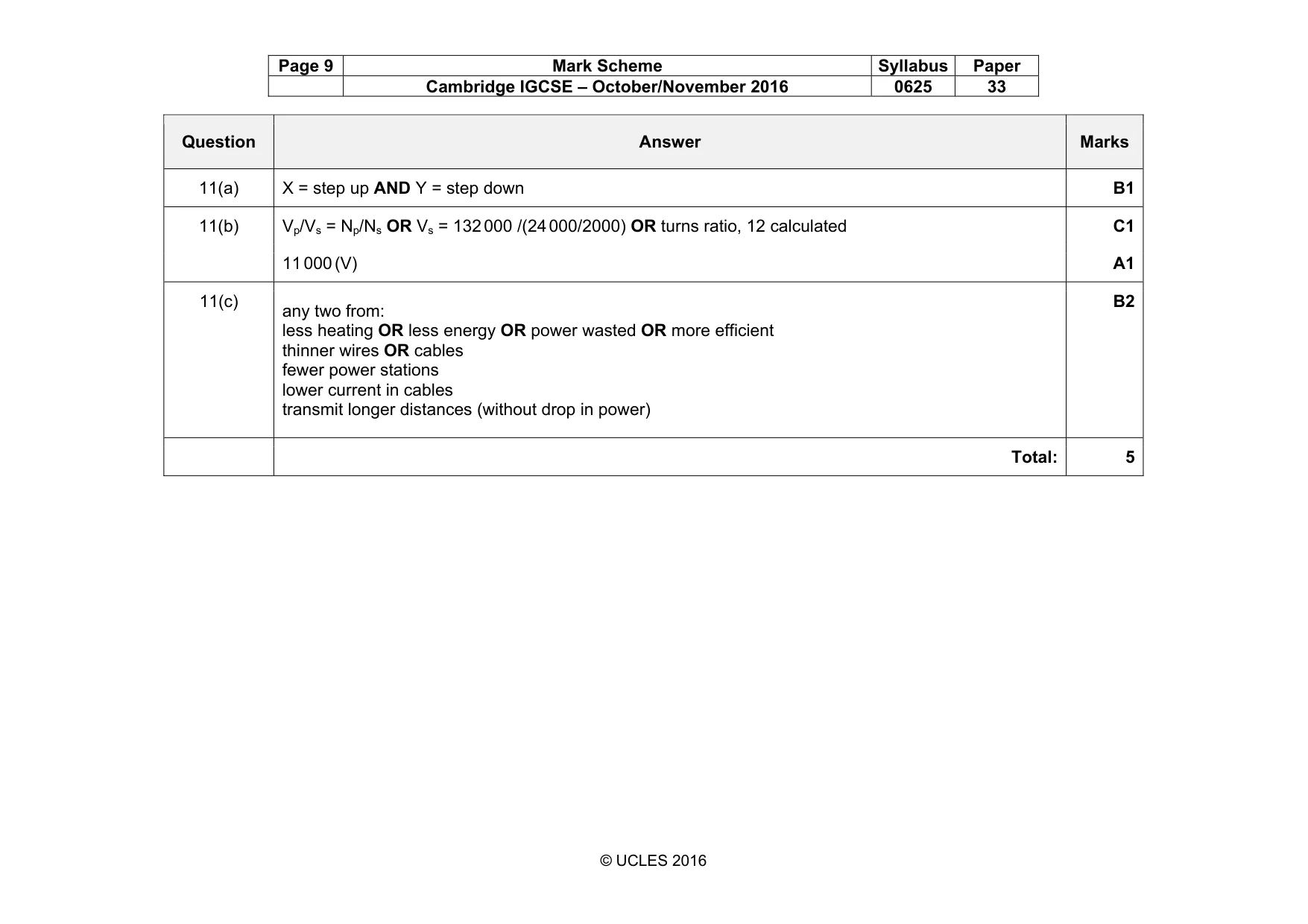 Mark scheme, page 9 of 10