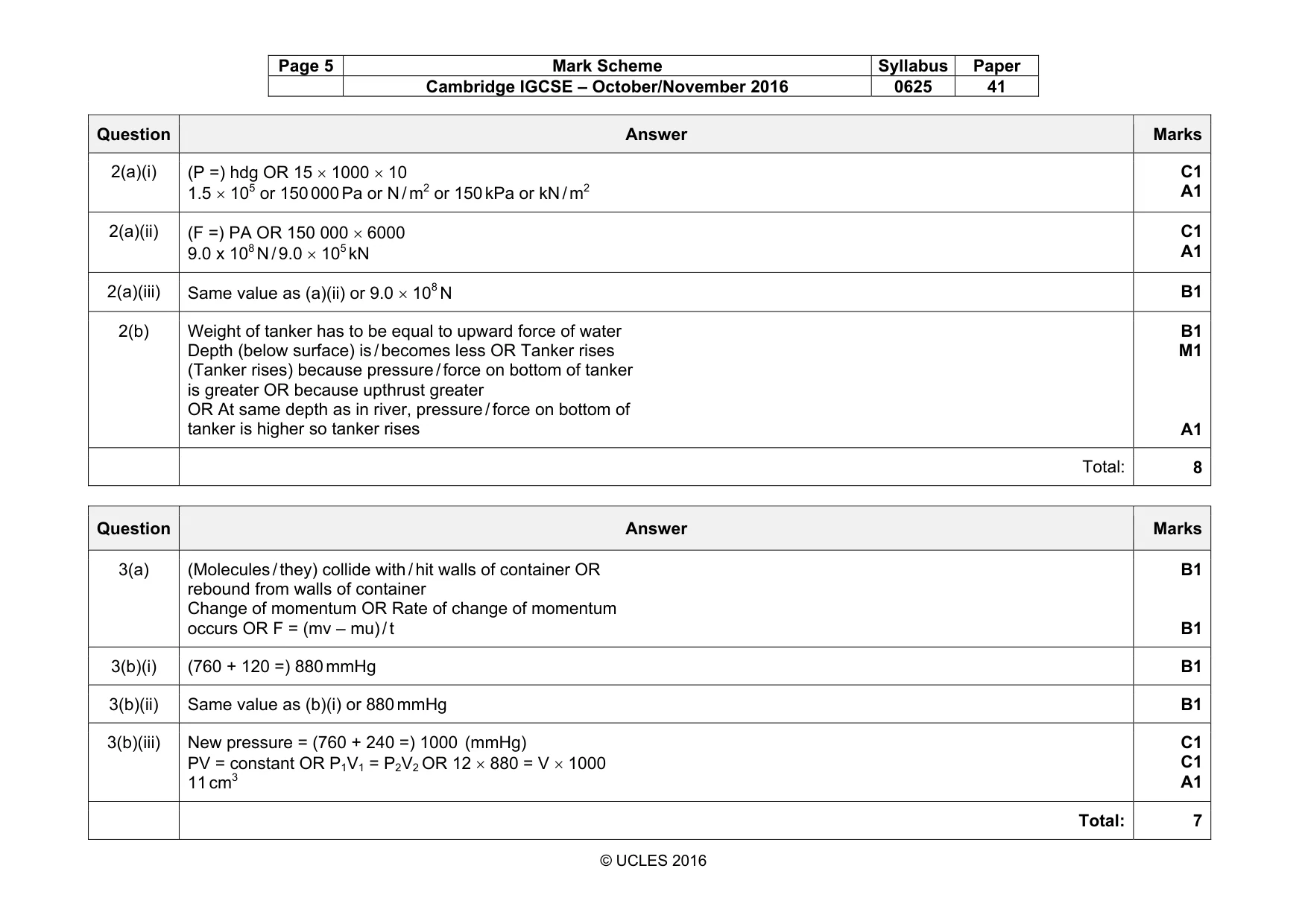 Mark scheme, page 5 of 11