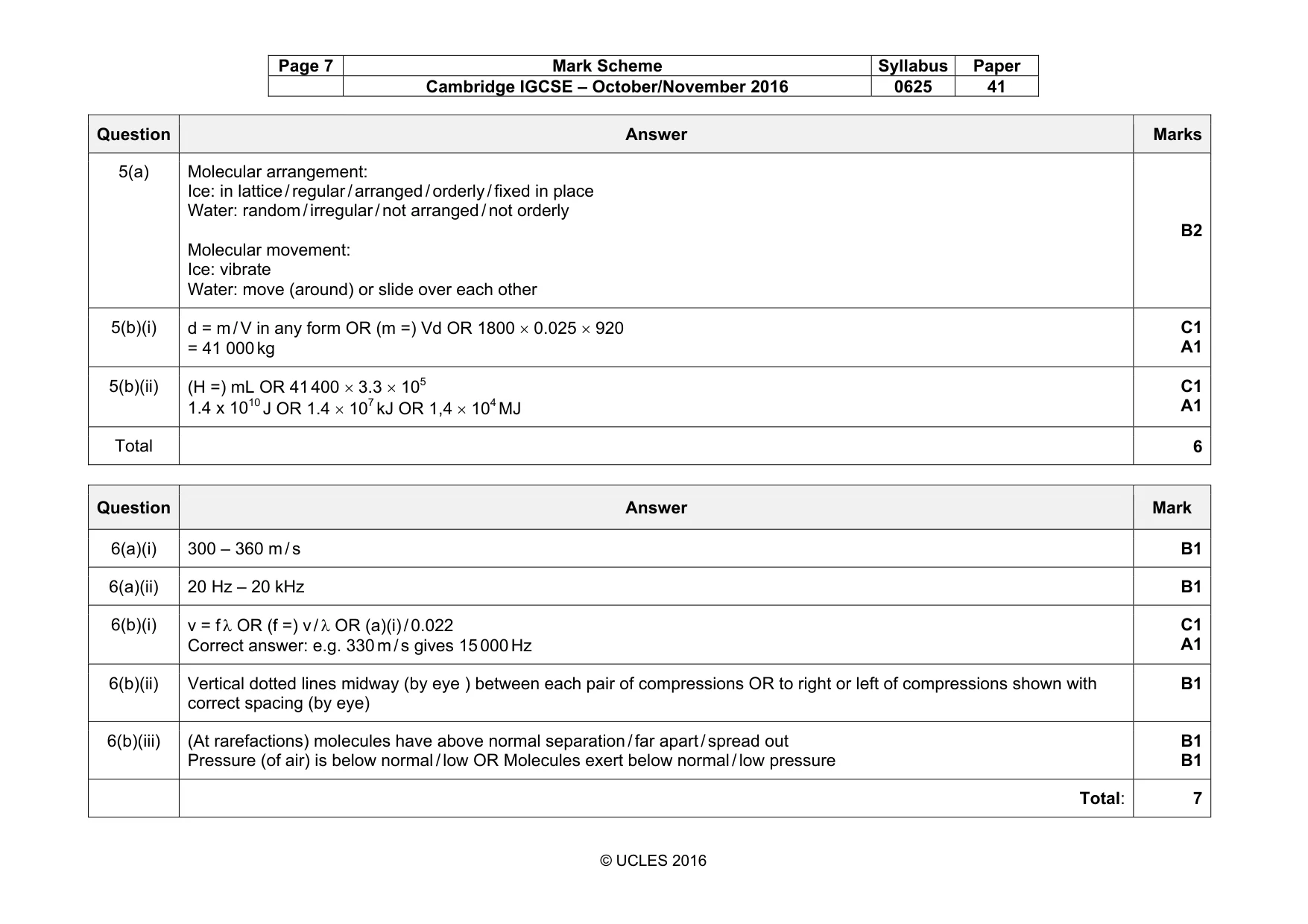 Mark scheme, page 7 of 11