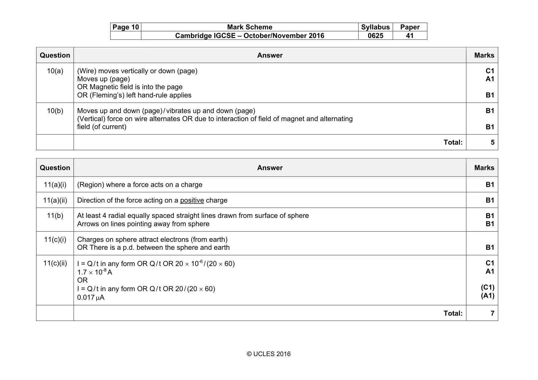 Mark scheme, page 10 of 11