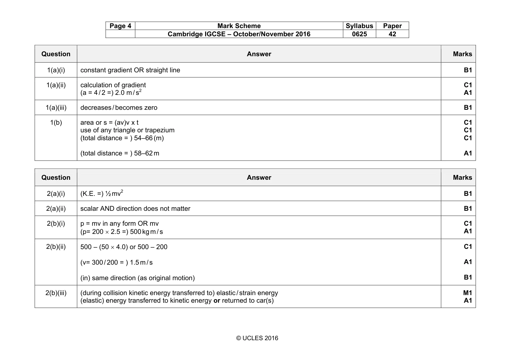 Mark scheme, page 4 of 9