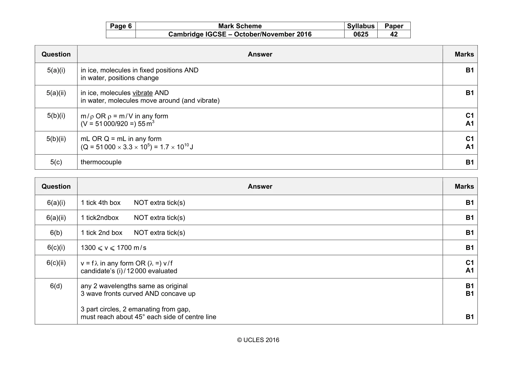 Mark scheme, page 6 of 9