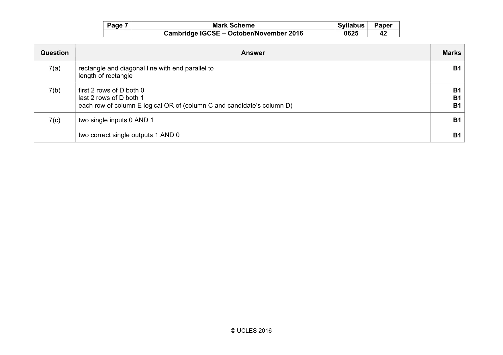 Mark scheme, page 7 of 9