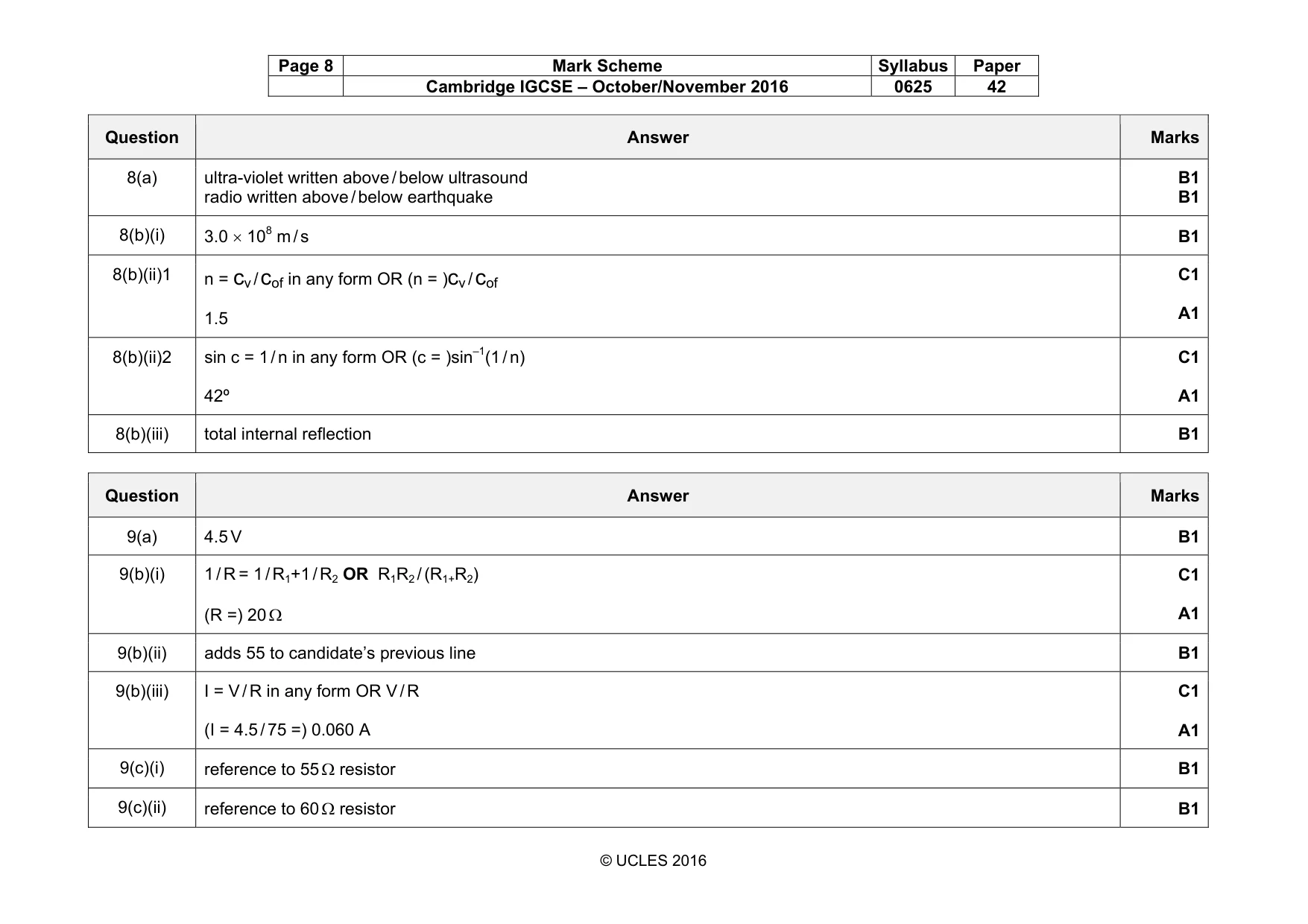 Mark scheme, page 8 of 9