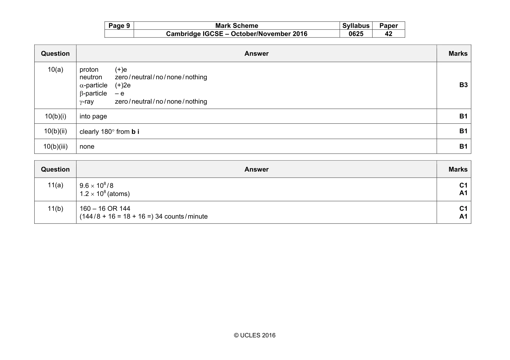 Mark scheme, page 9 of 9